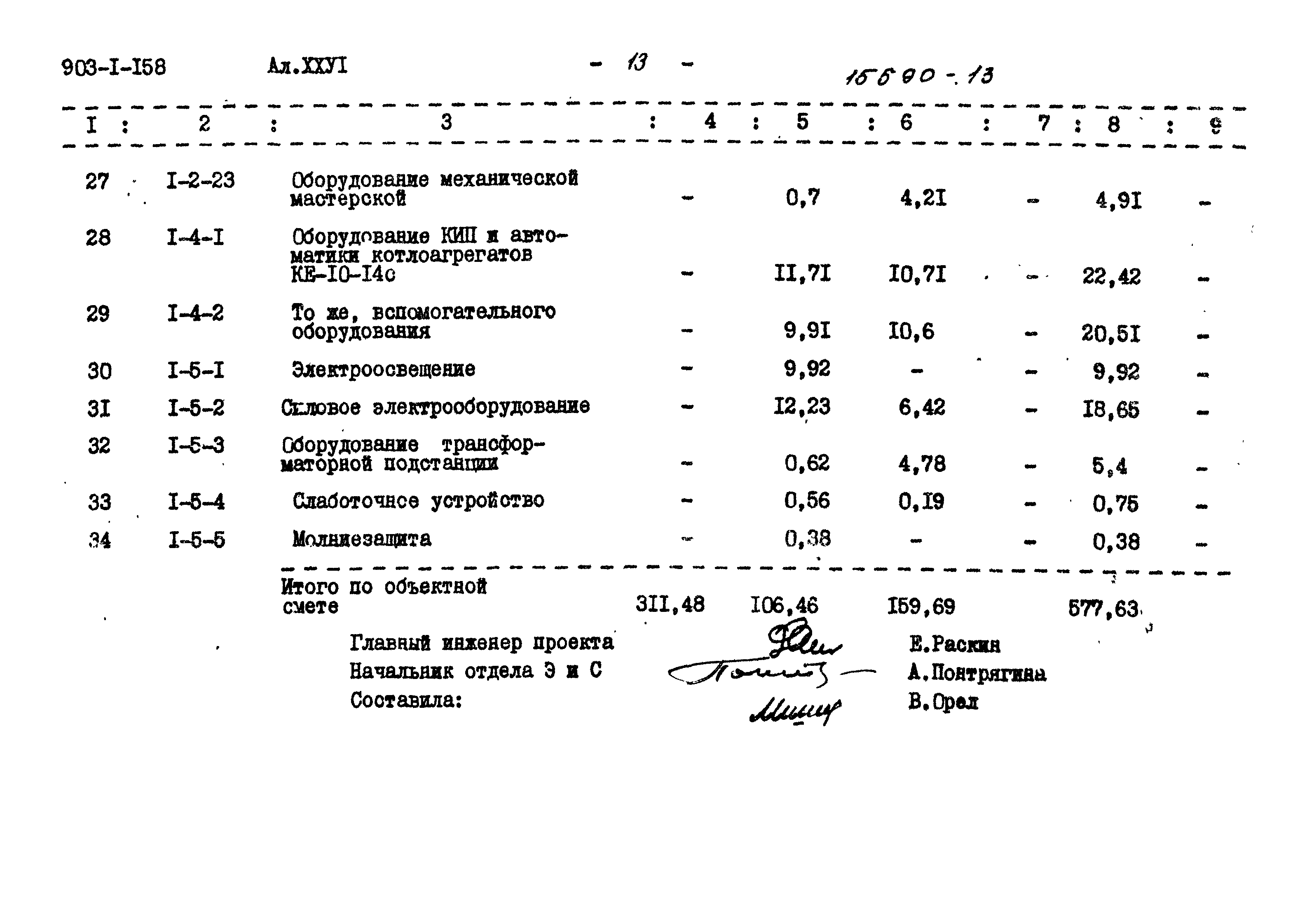 Типовой проект 903-1-158