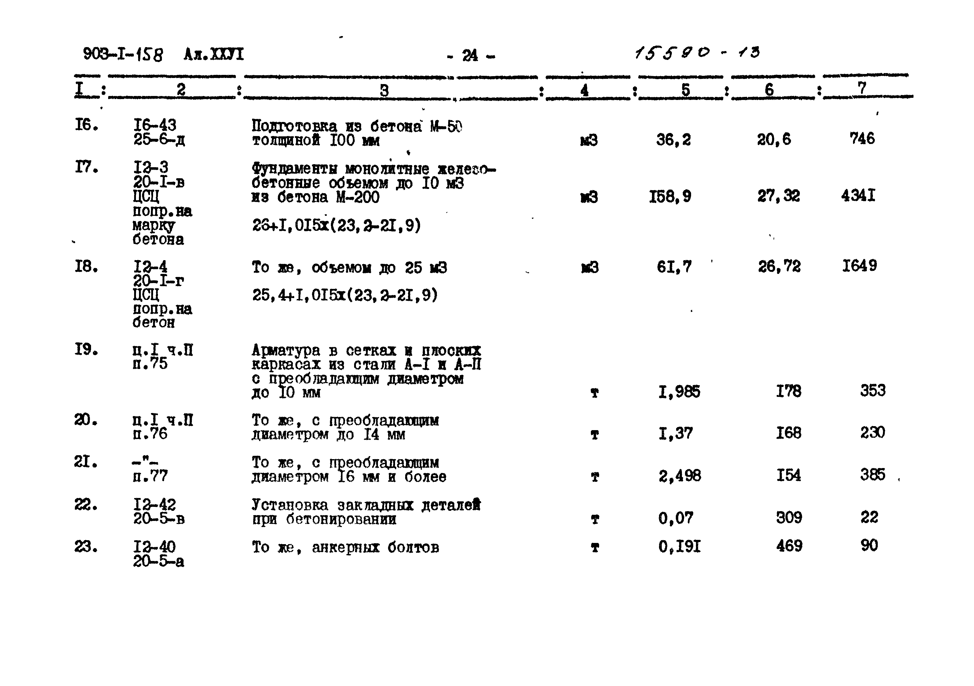 Типовой проект 903-1-158