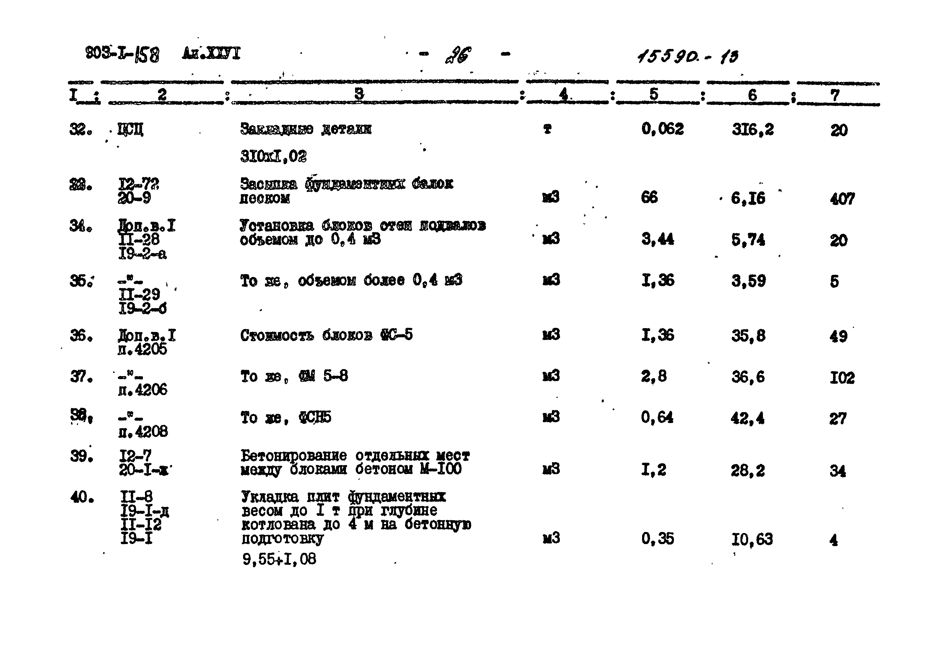 Типовой проект 903-1-158