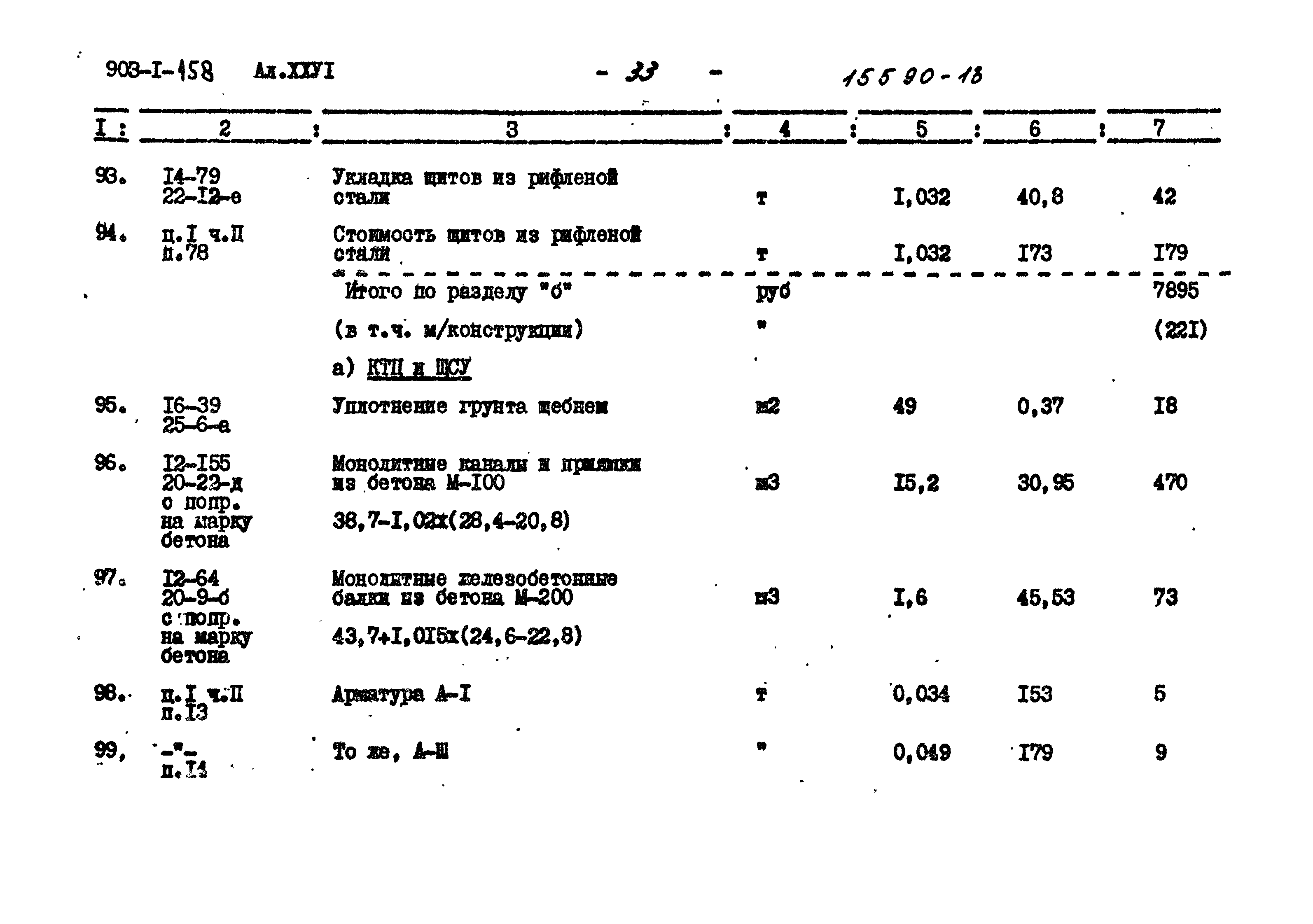 Типовой проект 903-1-158