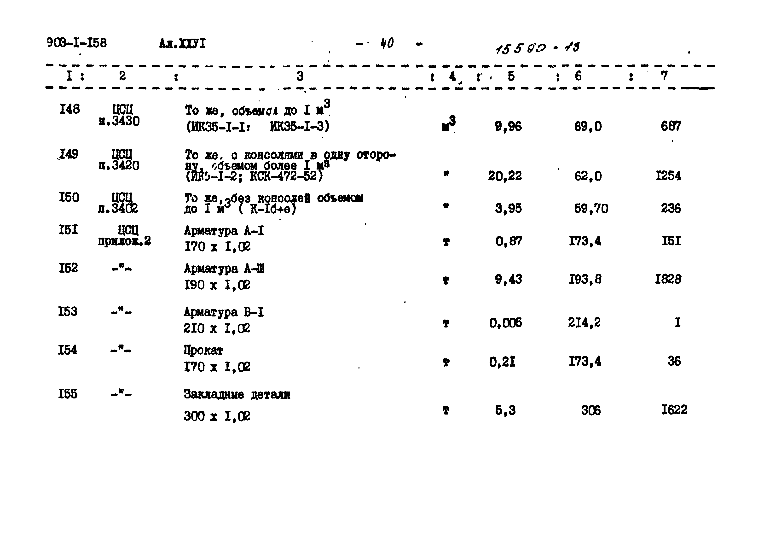Типовой проект 903-1-158