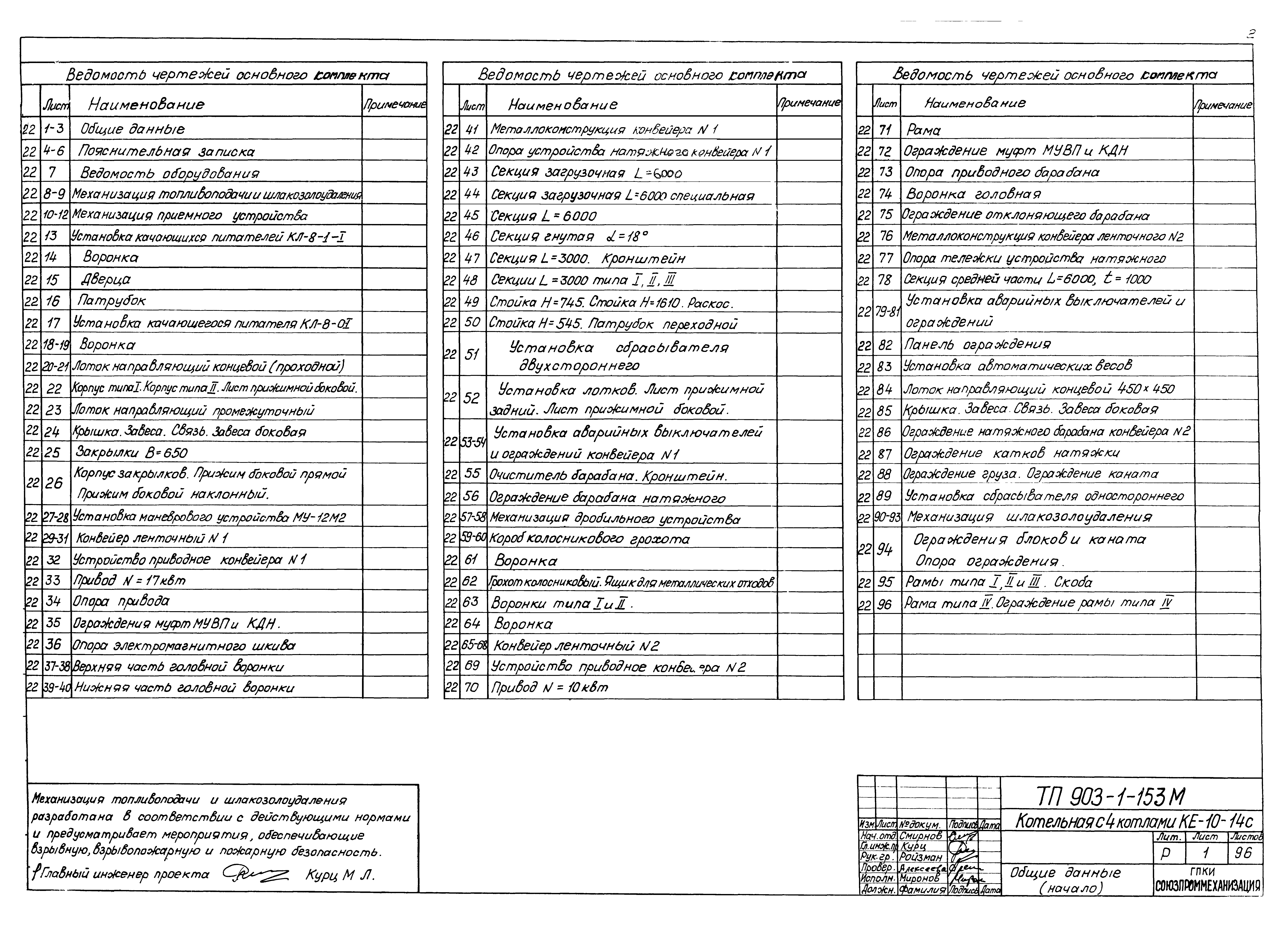 Типовой проект 903-1-158