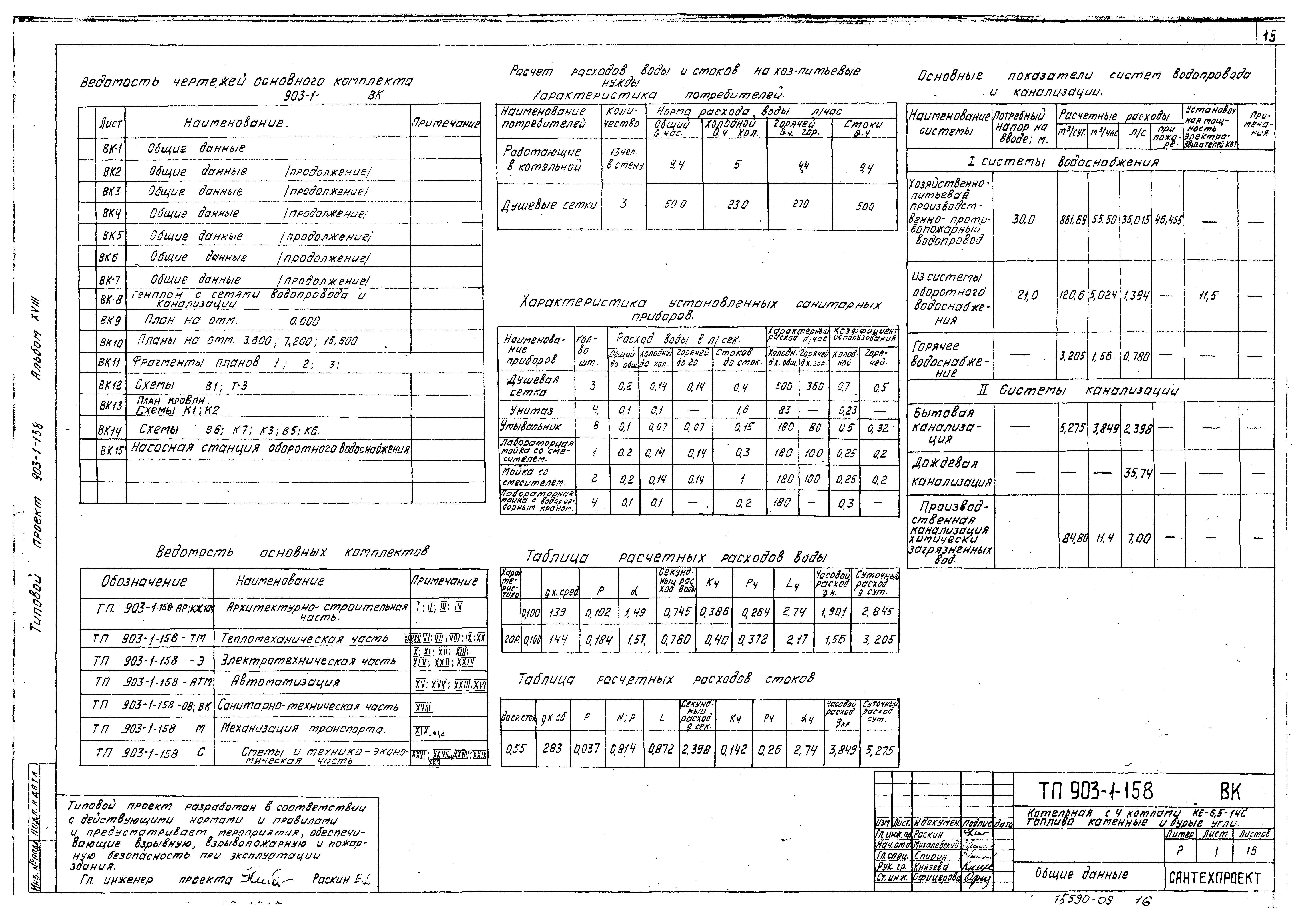 Типовой проект 903-1-158