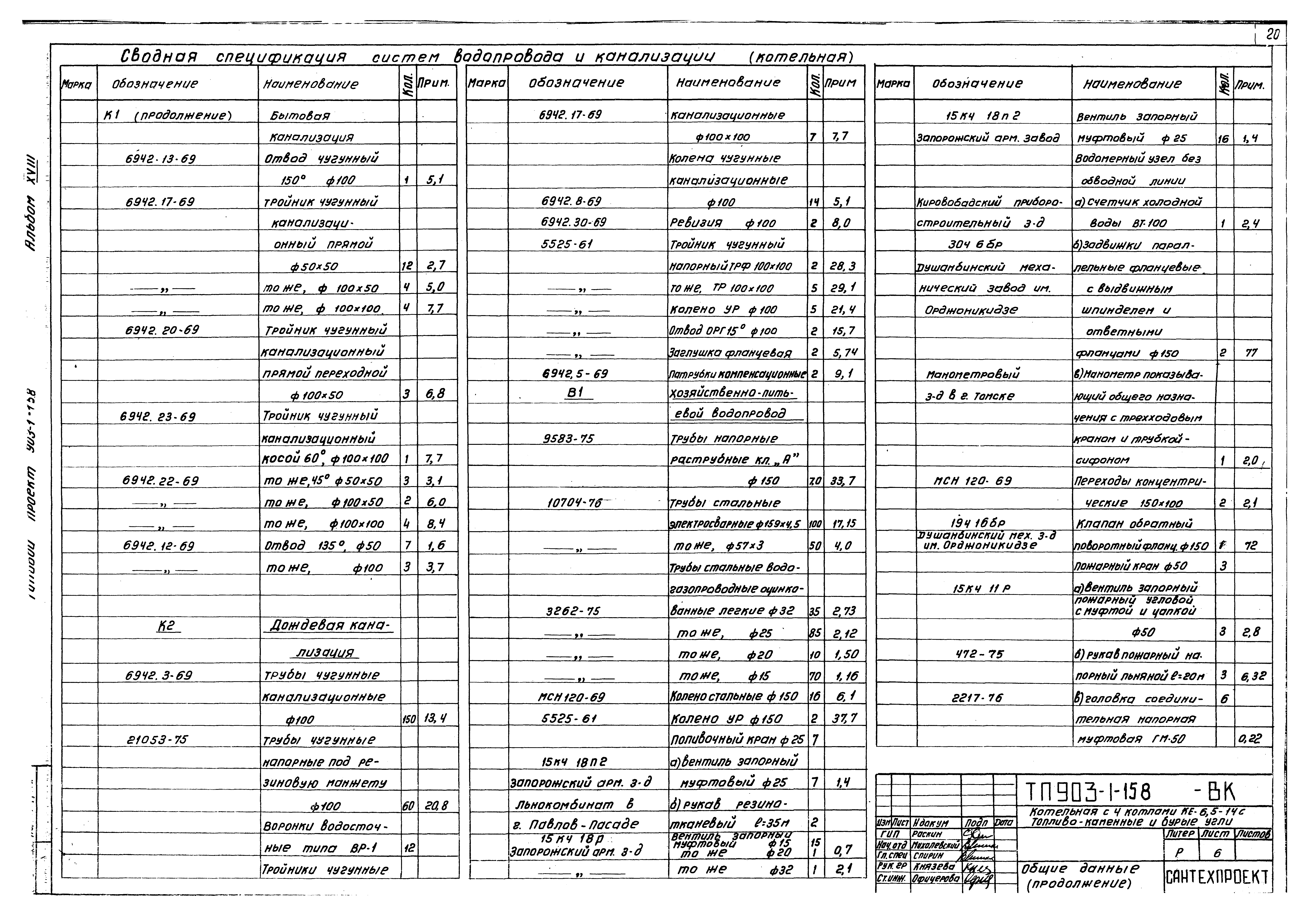 Типовой проект 903-1-158