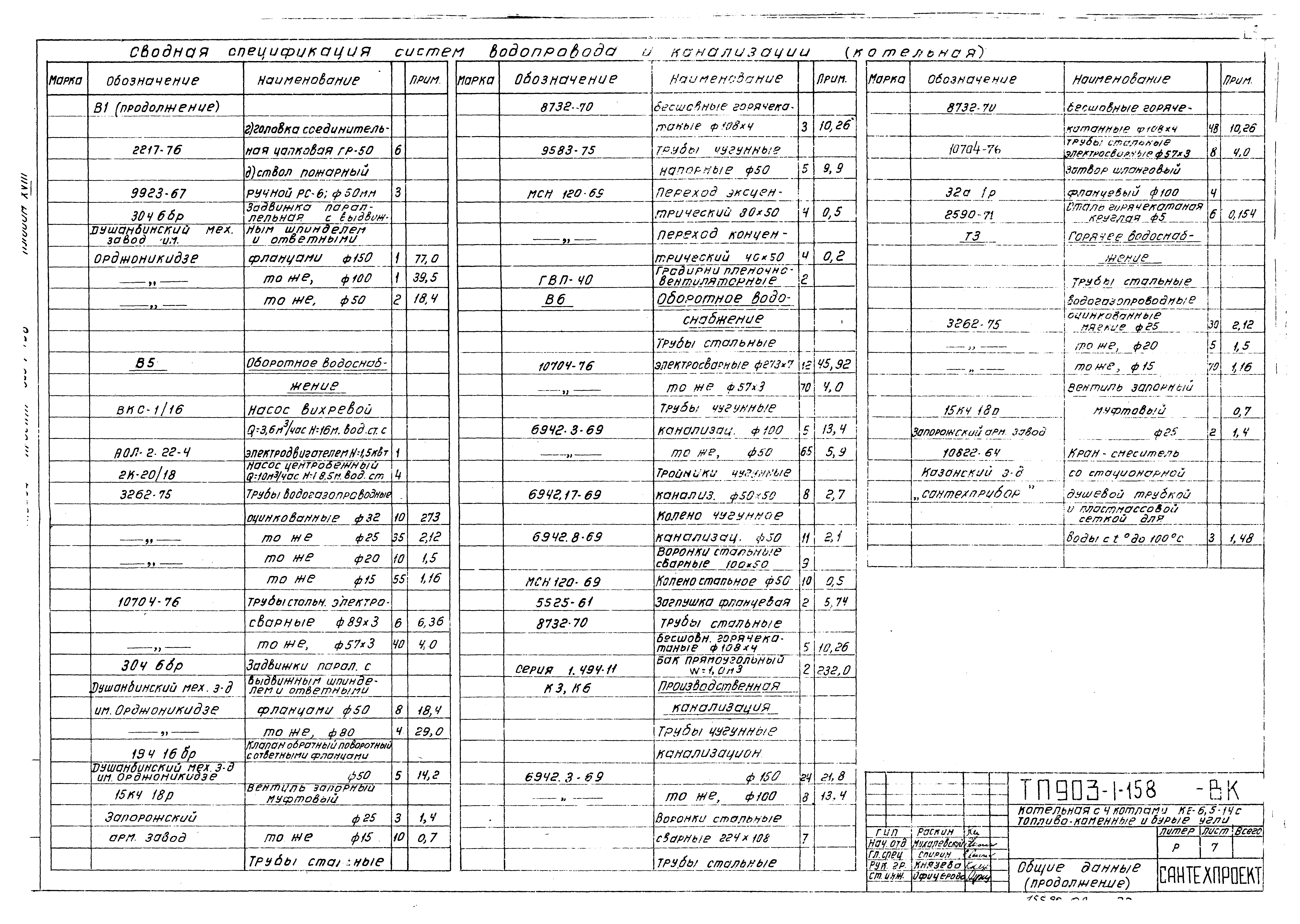 Типовой проект 903-1-158