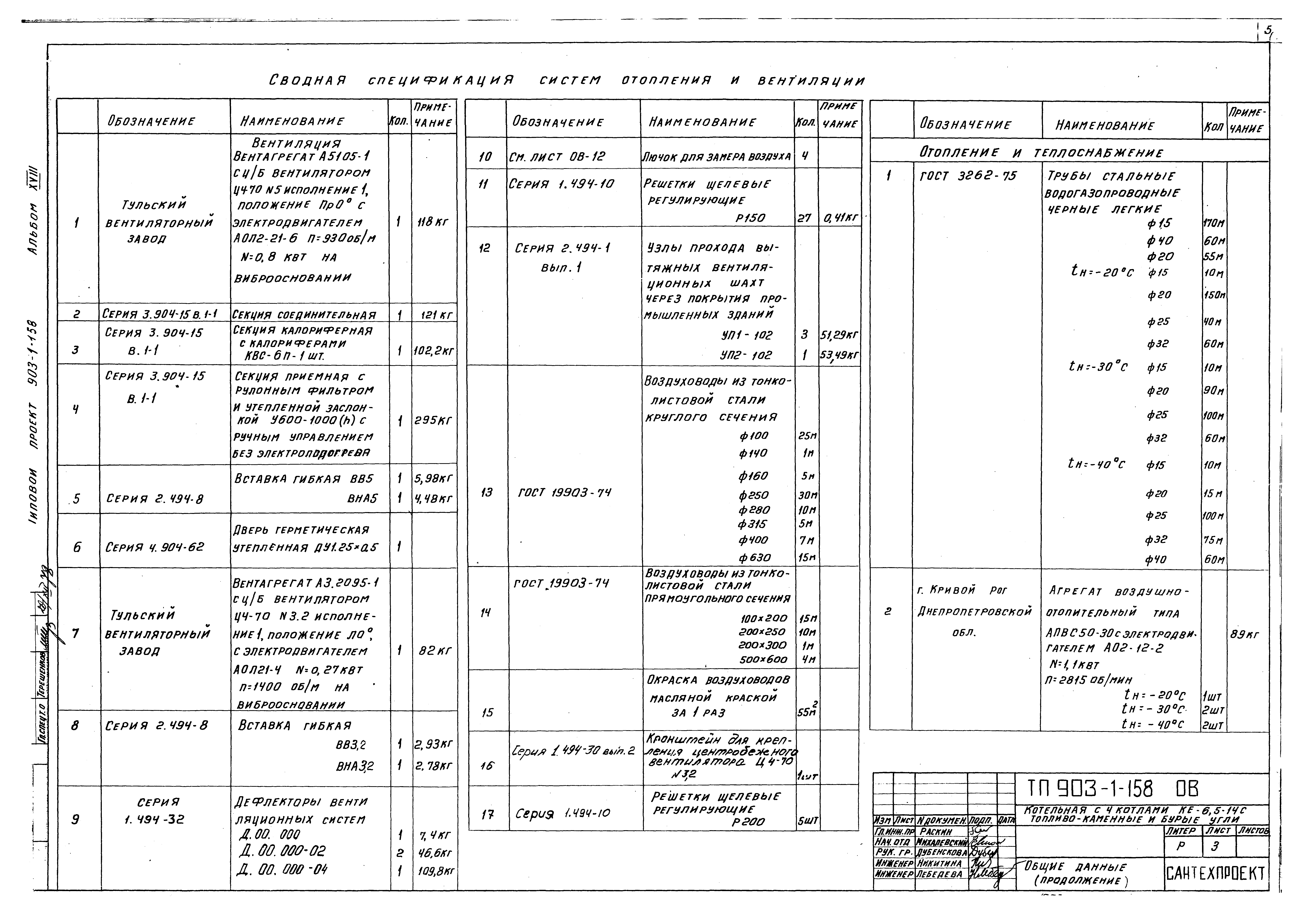 Типовой проект 903-1-158