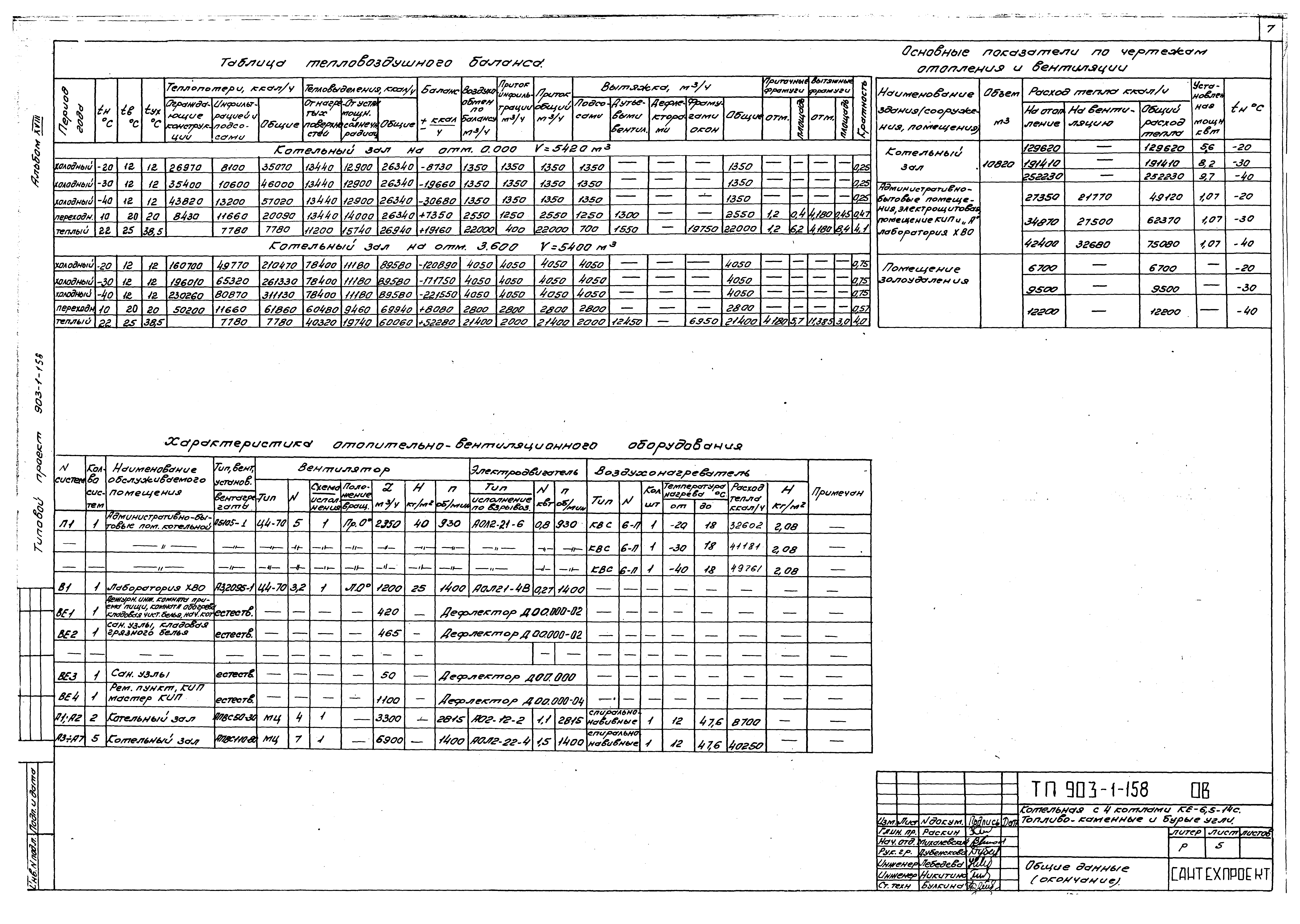 Типовой проект 903-1-158