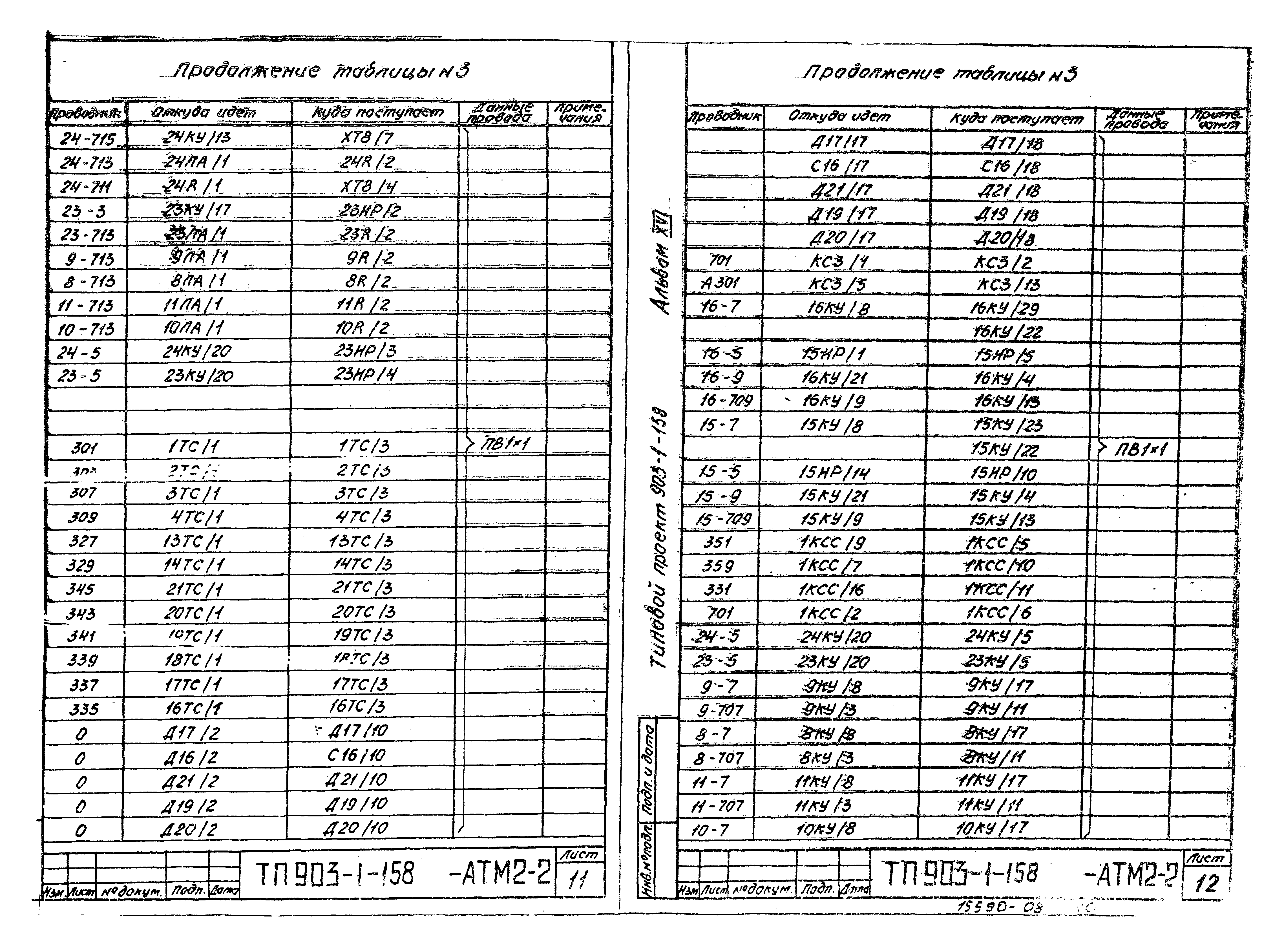 Типовой проект 903-1-158