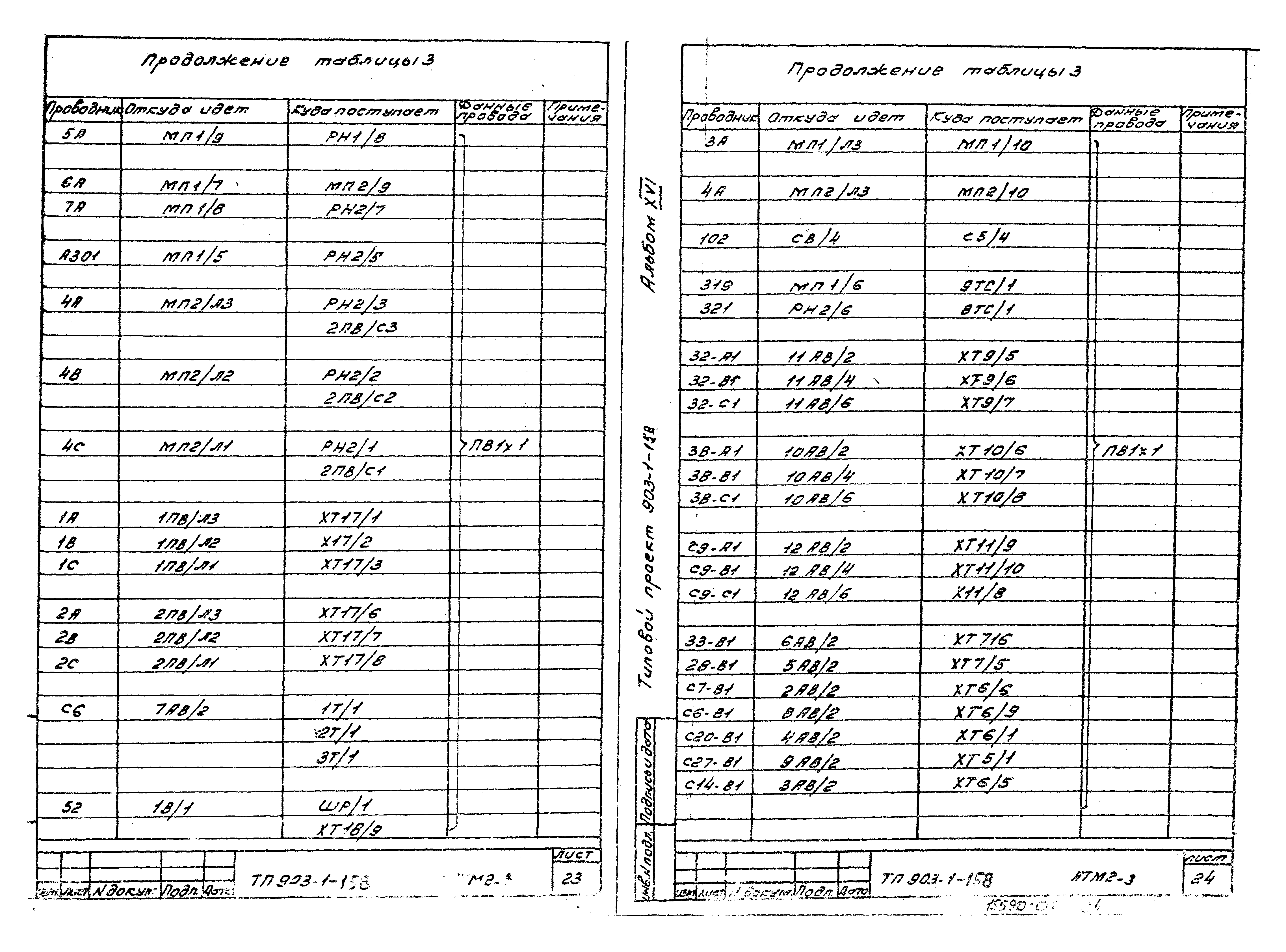 Типовой проект 903-1-158