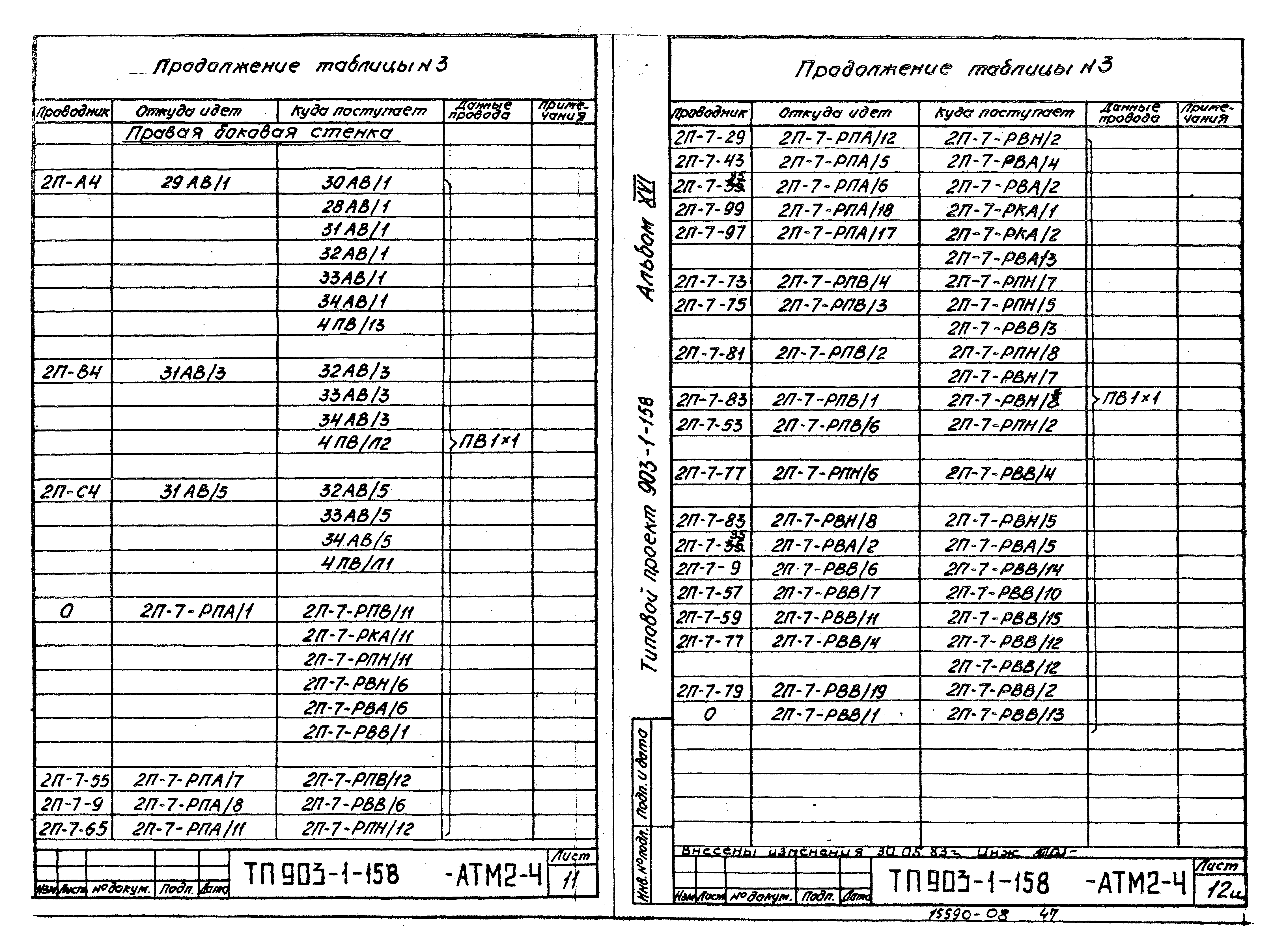 Типовой проект 903-1-158