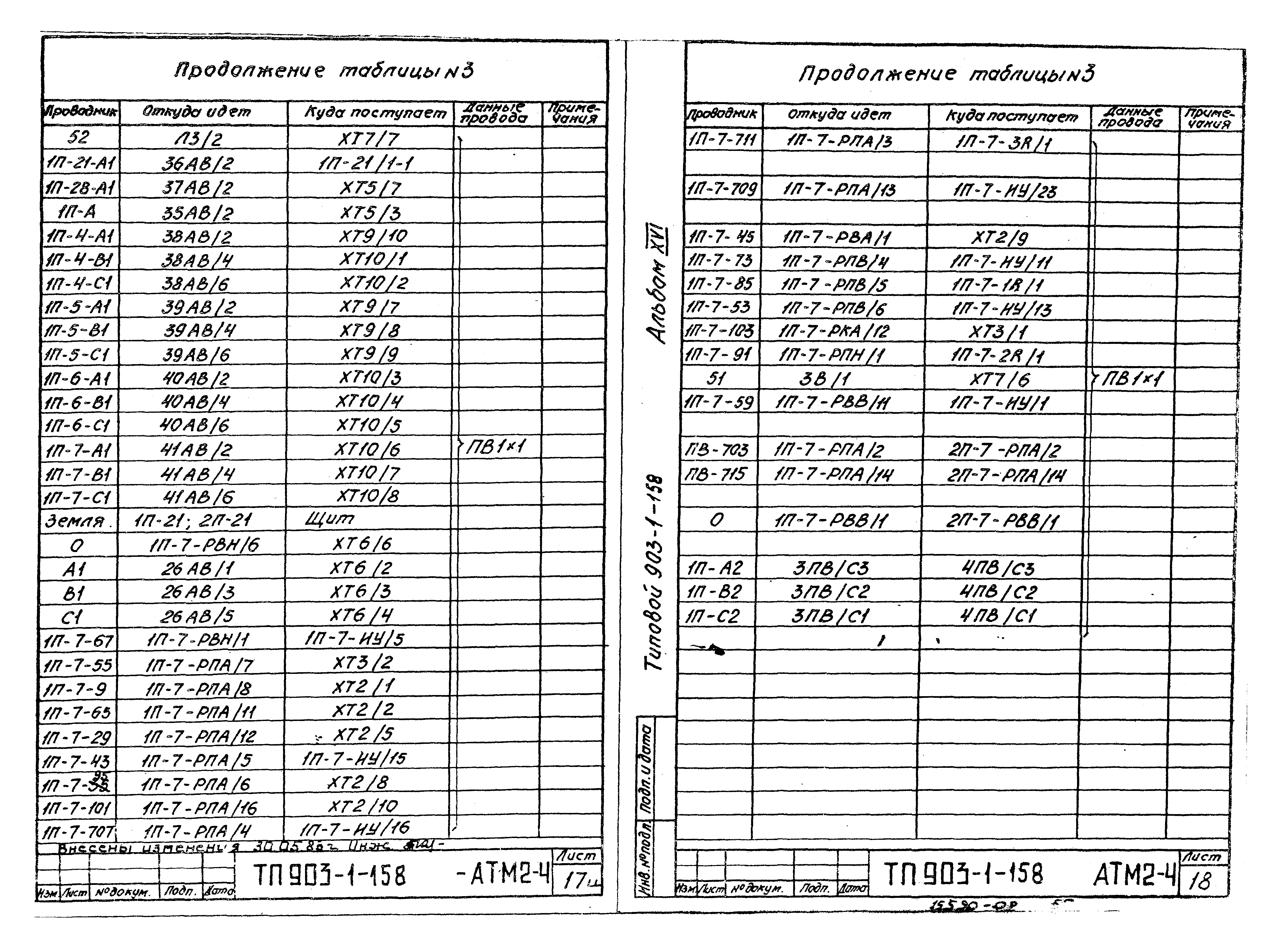 Типовой проект 903-1-158