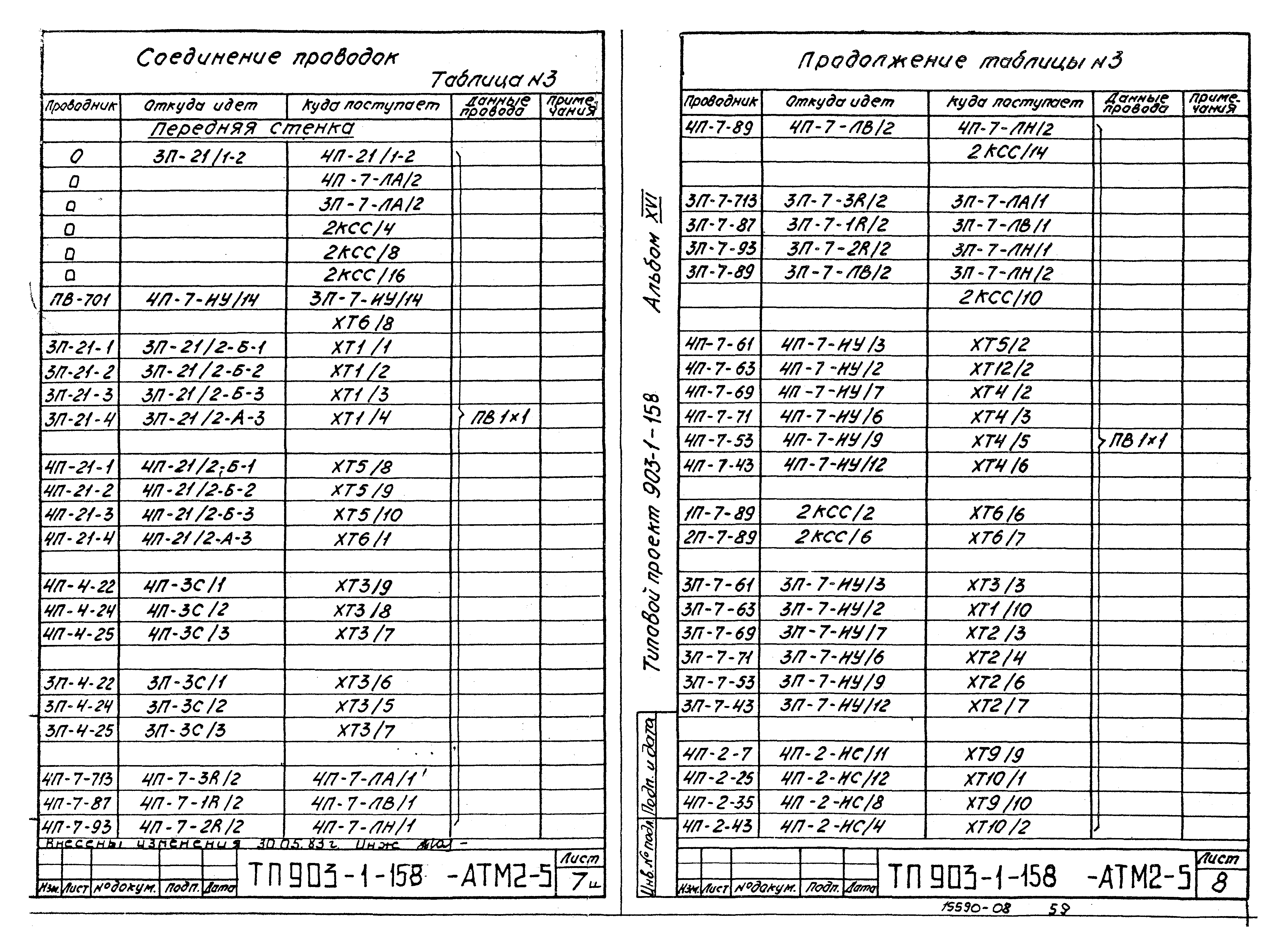 Типовой проект 903-1-158