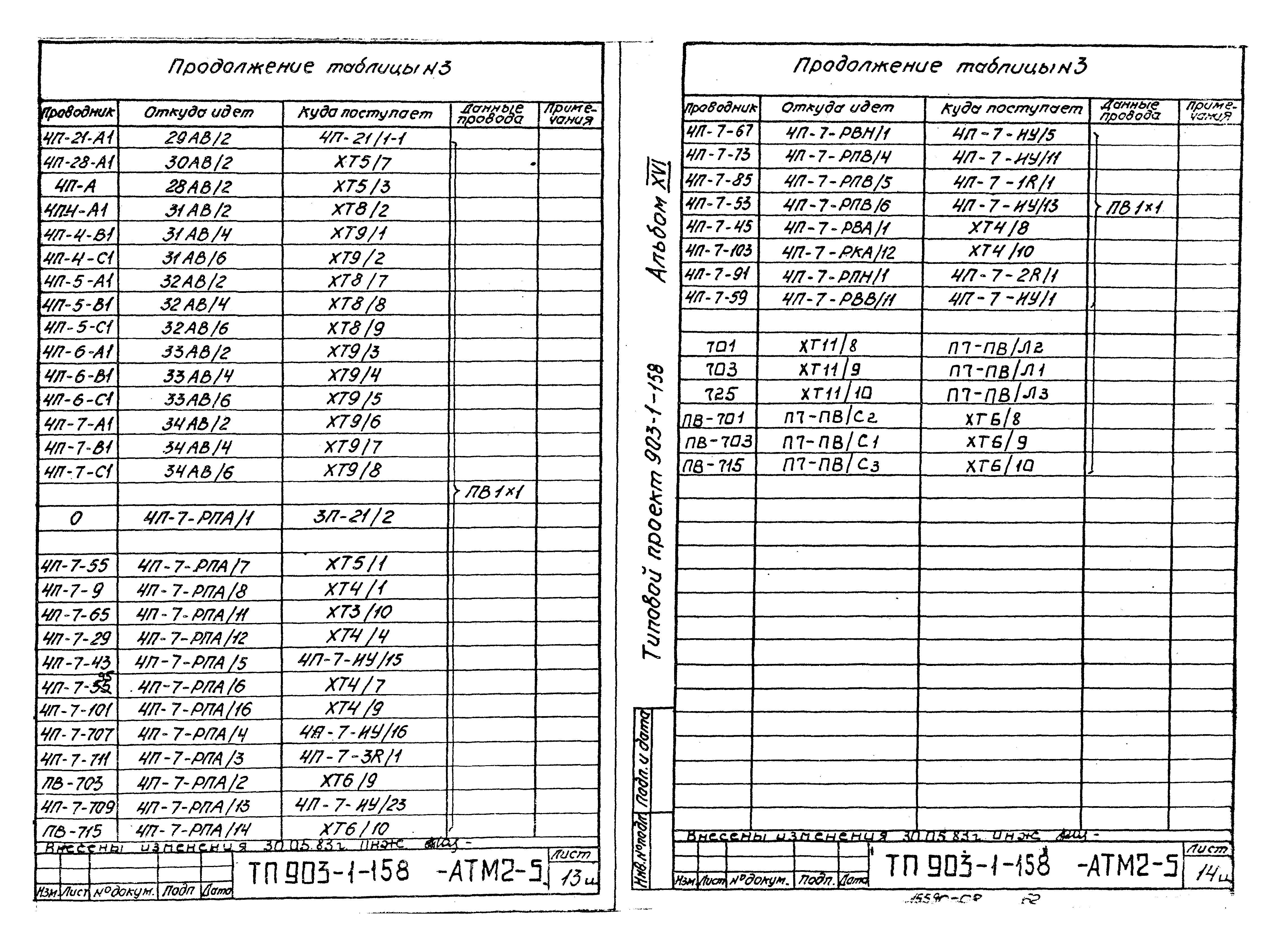 Типовой проект 903-1-158