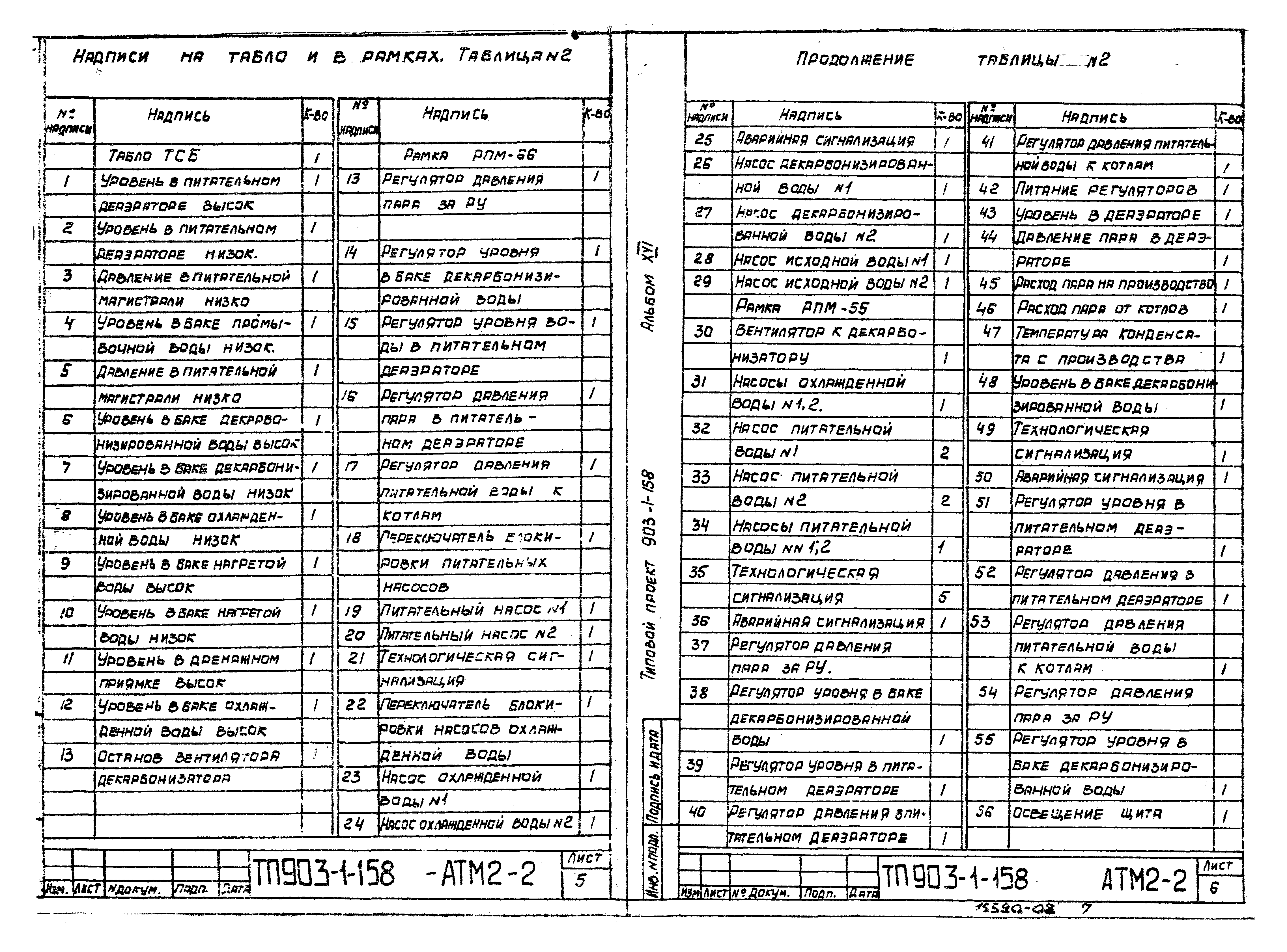 Типовой проект 903-1-158