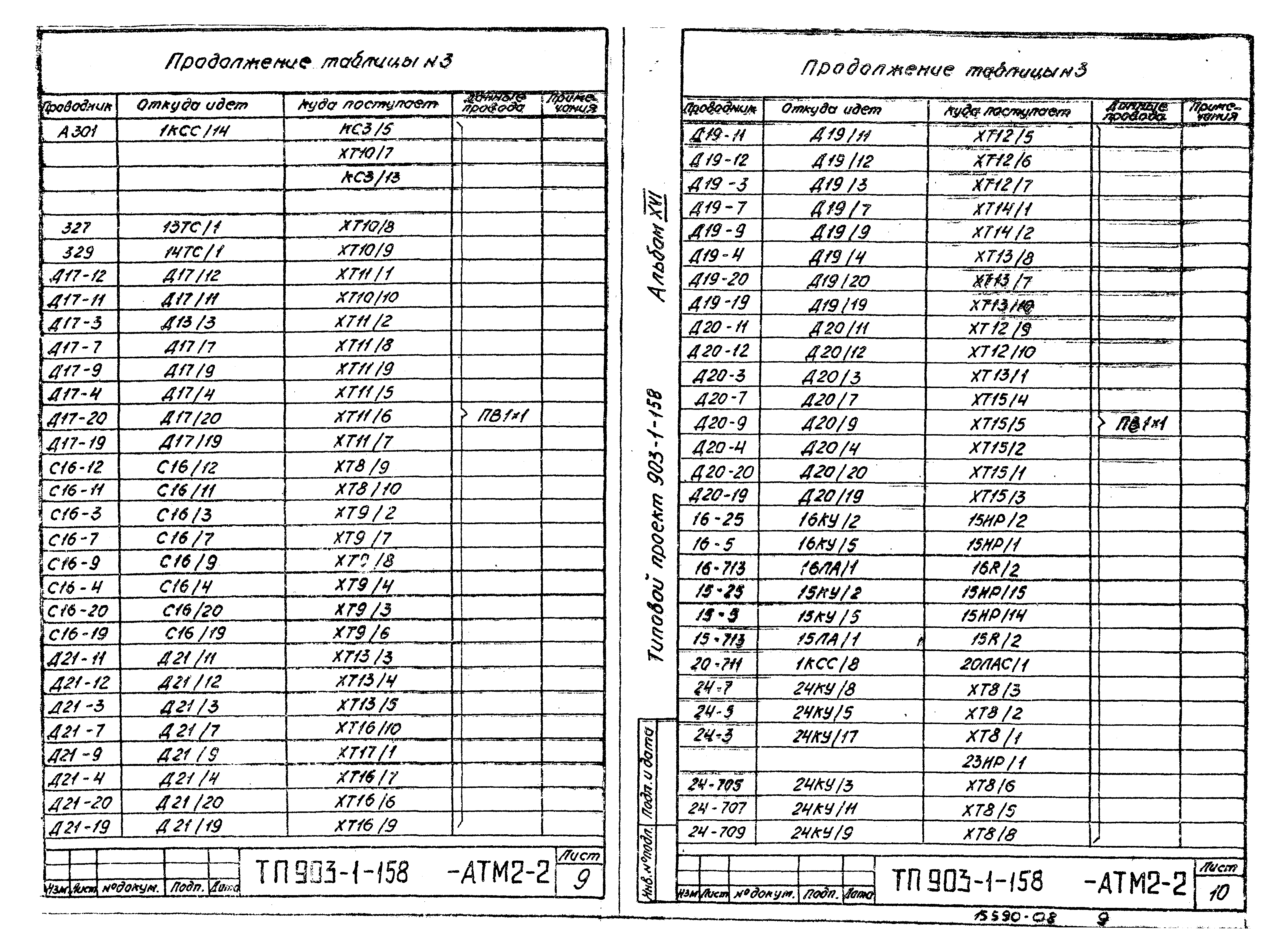 Типовой проект 903-1-158