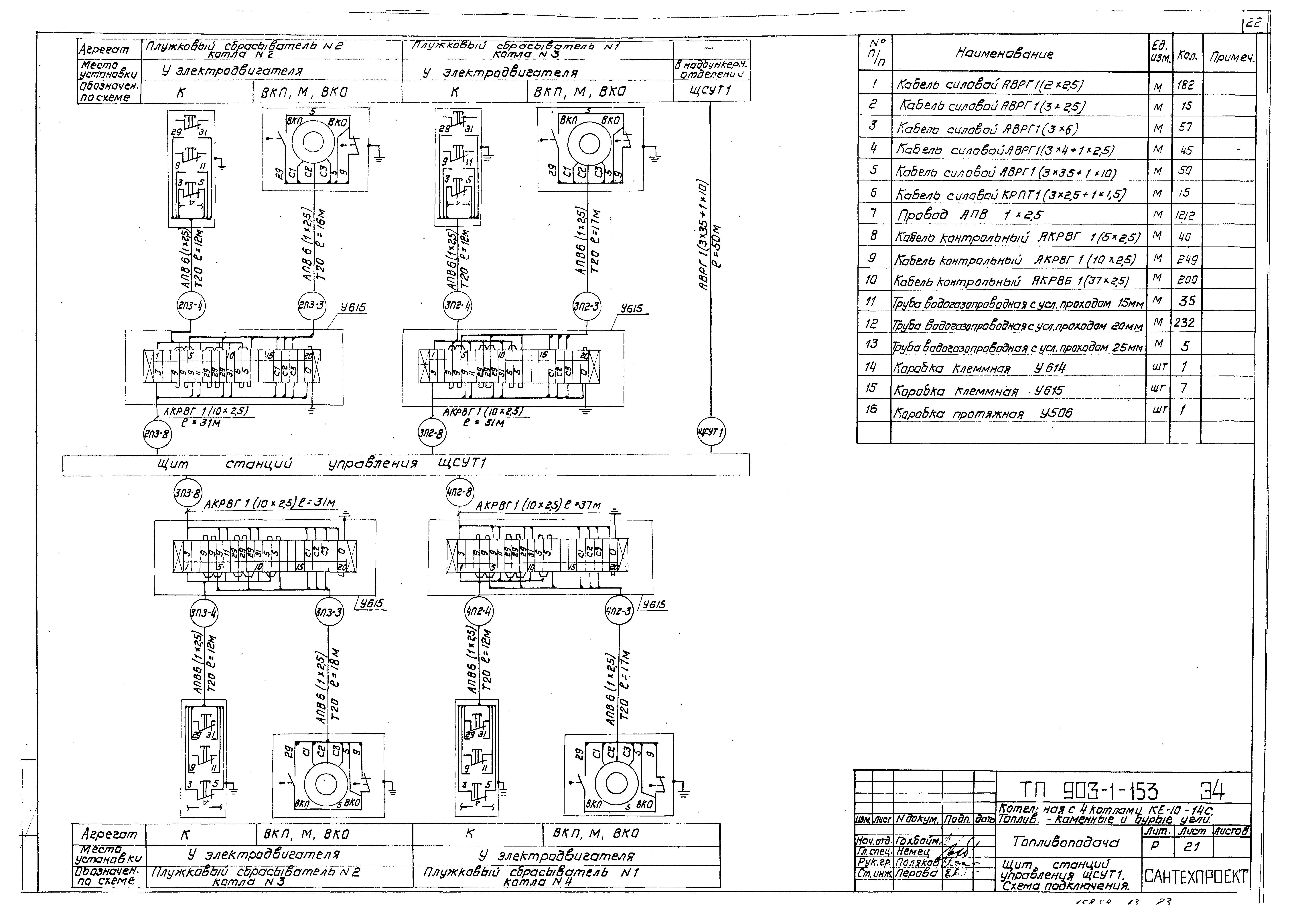 Типовой проект 903-1-158