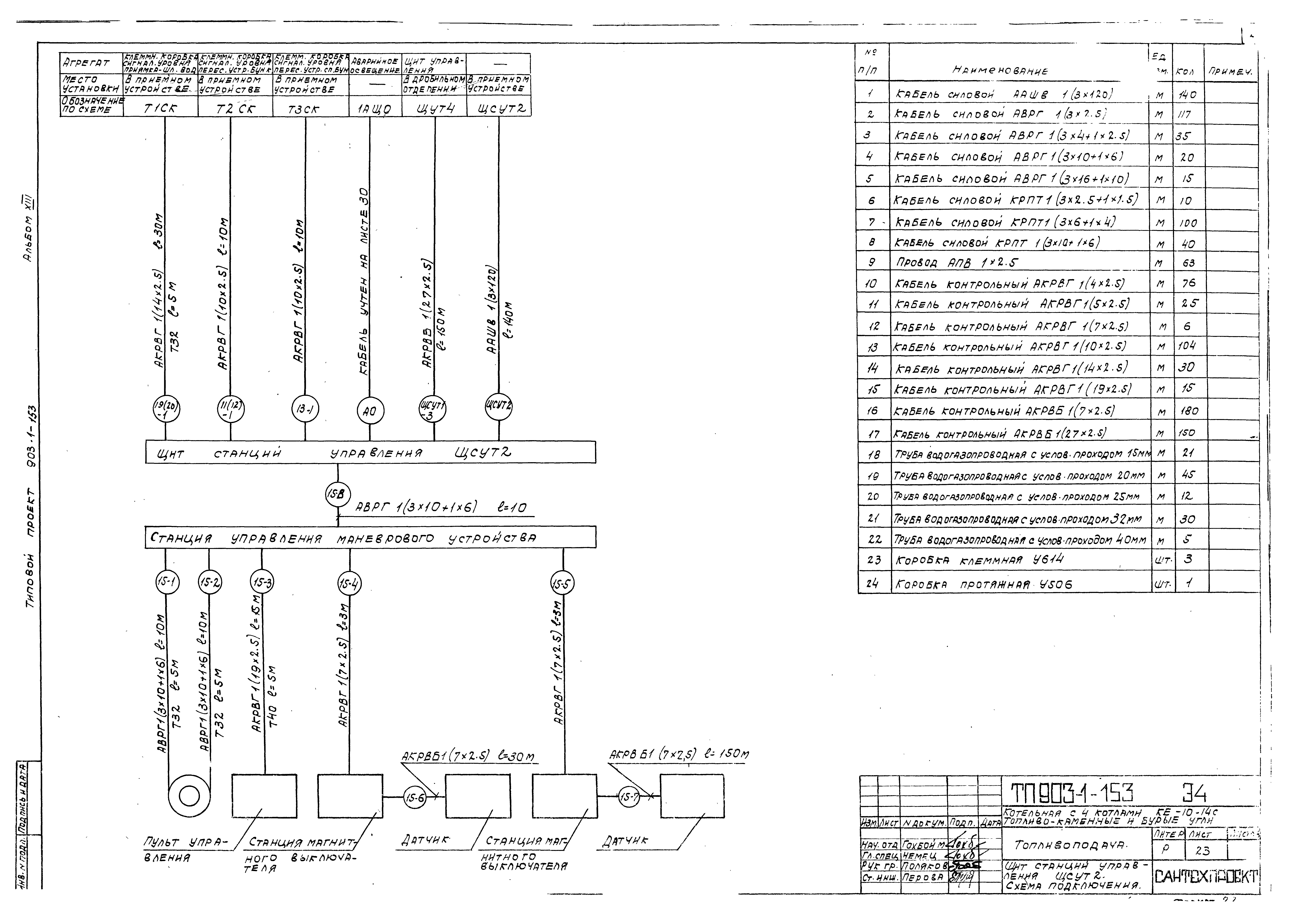 Типовой проект 903-1-158