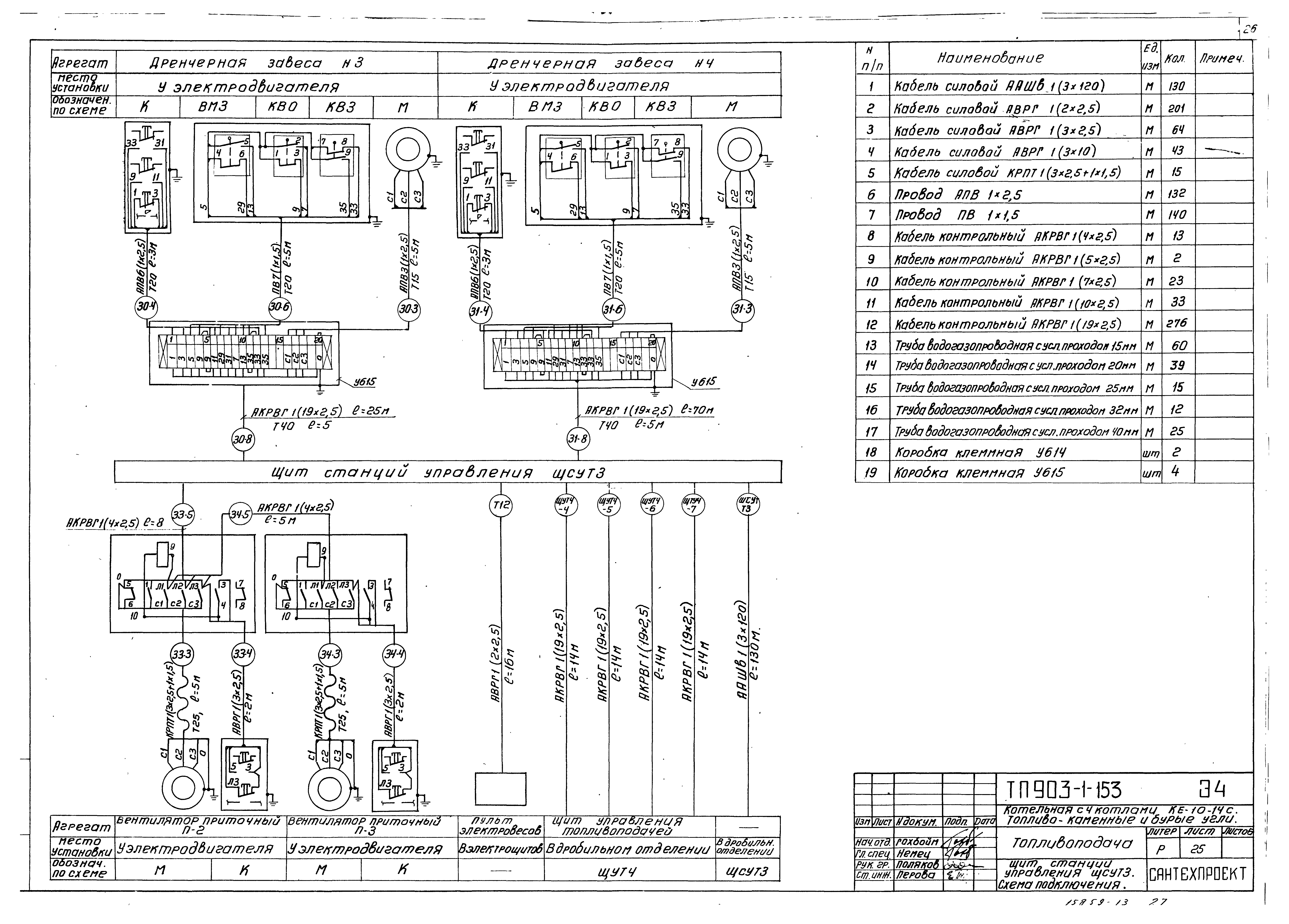 Типовой проект 903-1-158