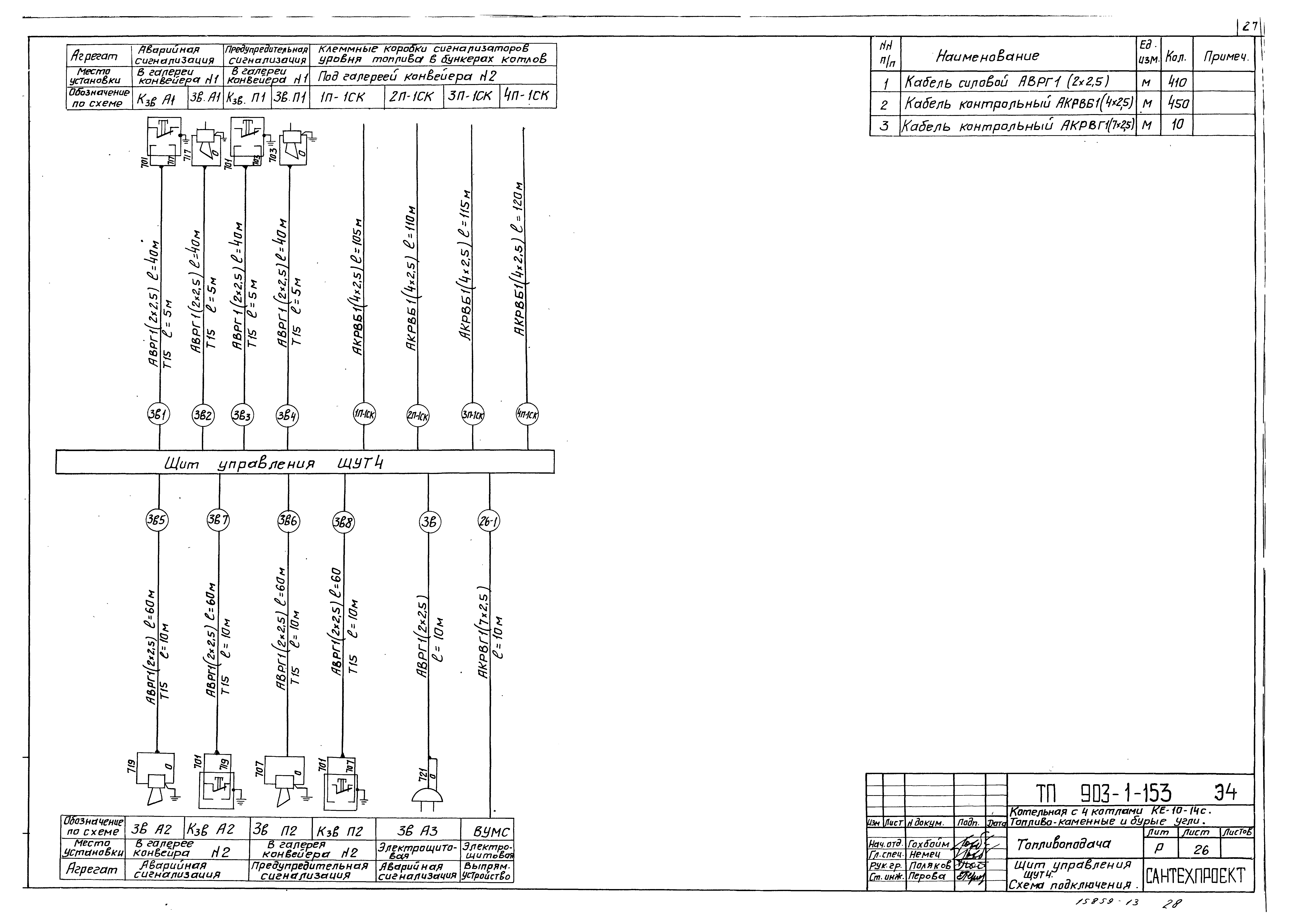 Типовой проект 903-1-158