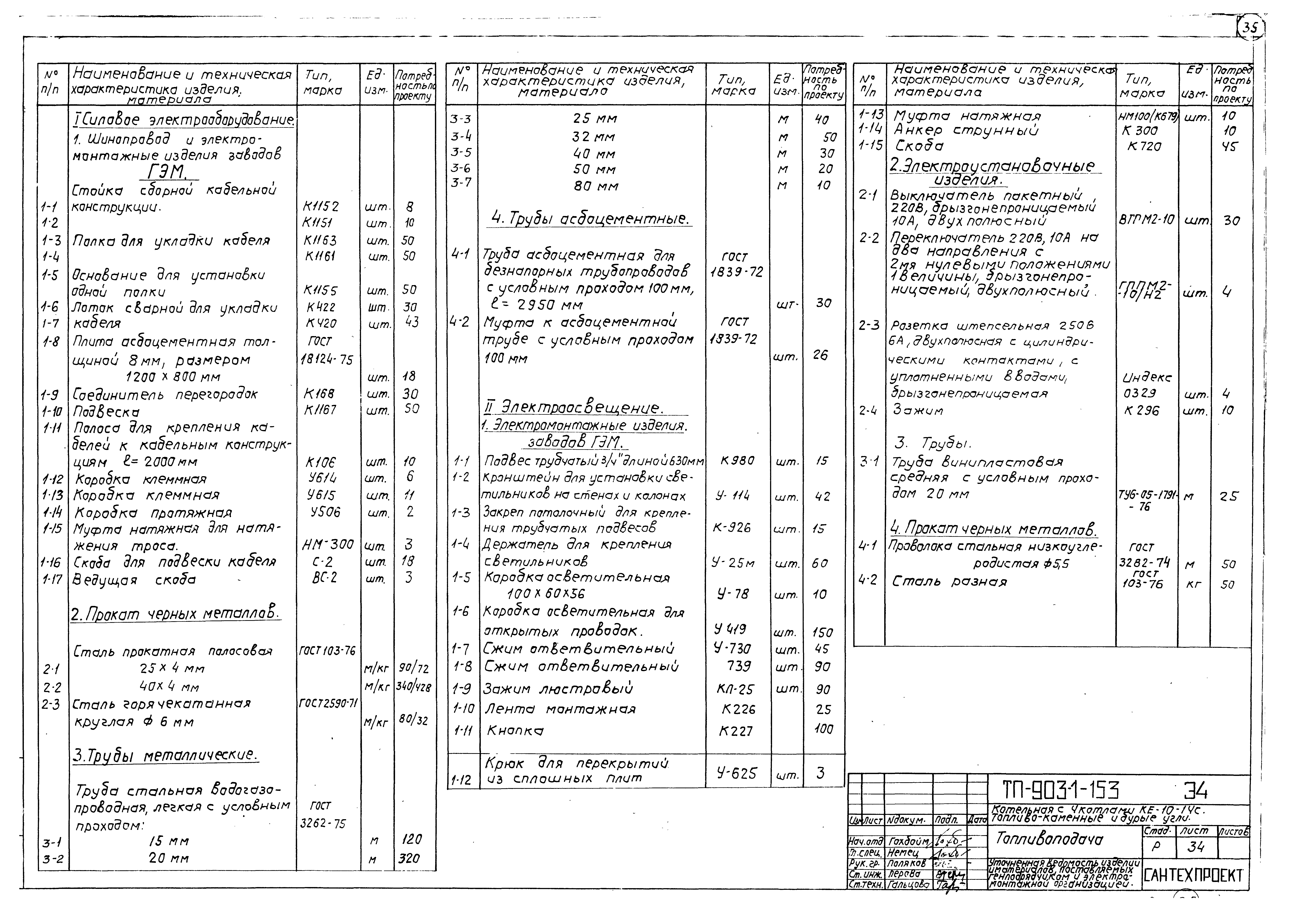Типовой проект 903-1-158
