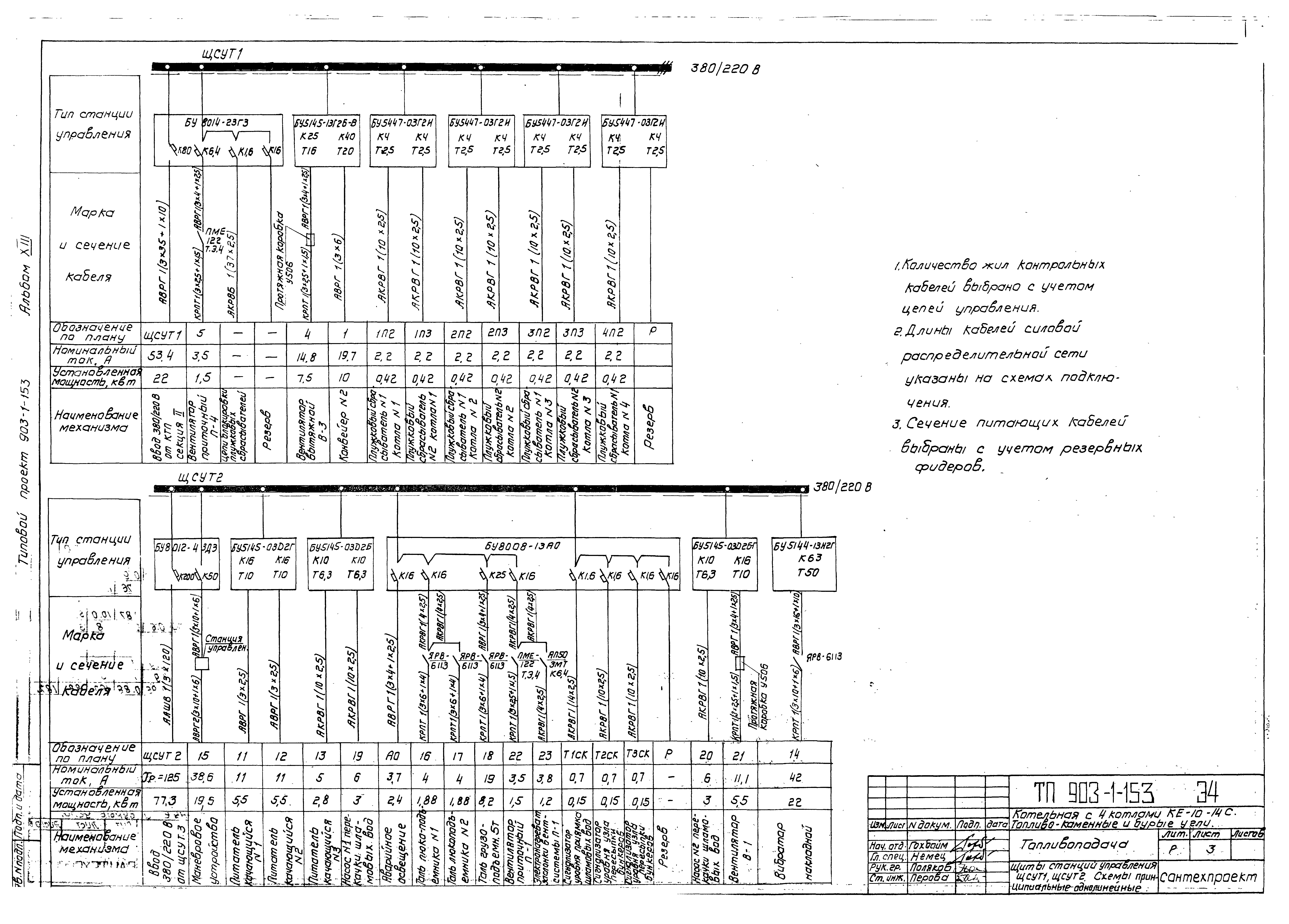 Типовой проект 903-1-158