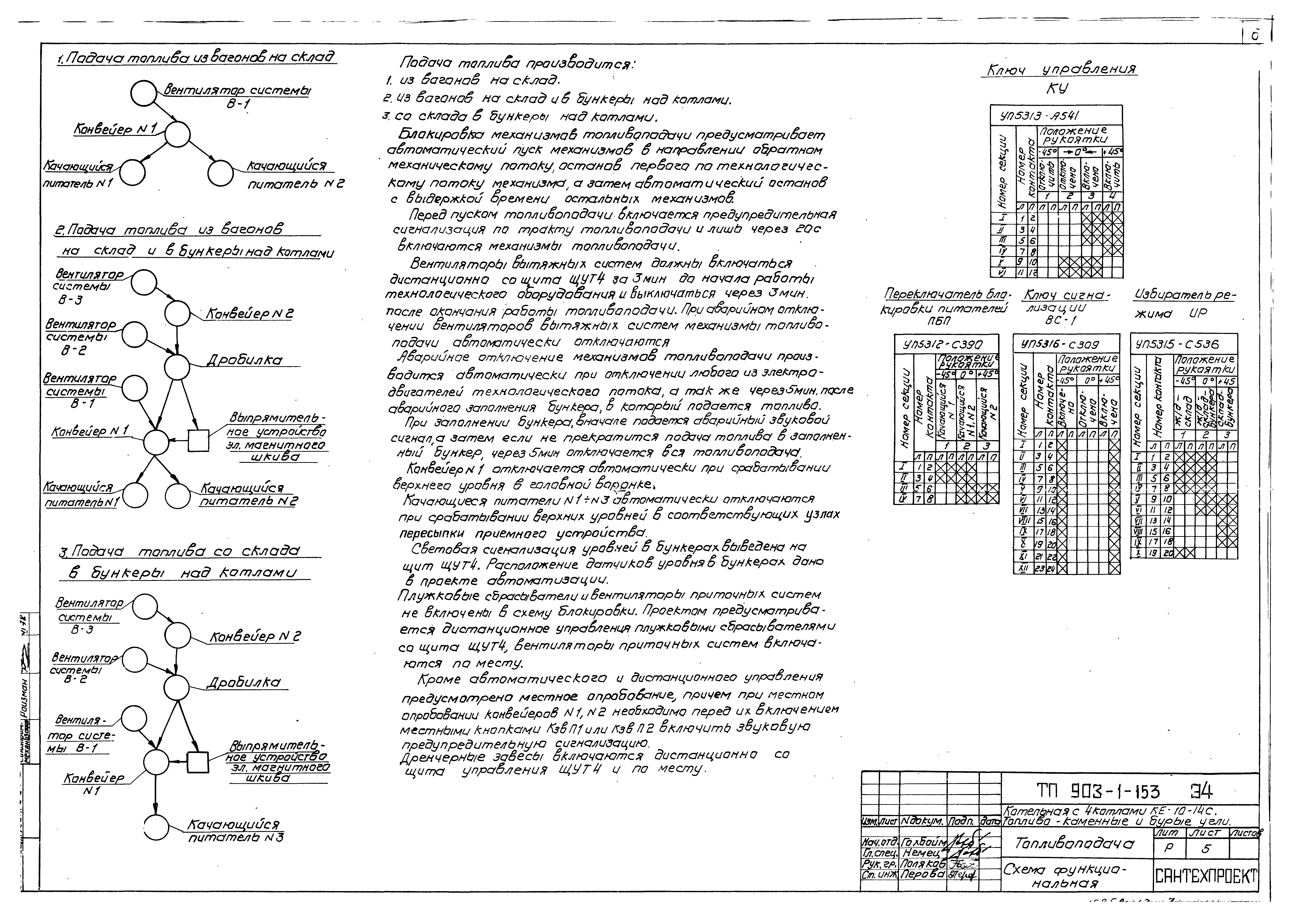 Типовой проект 903-1-158