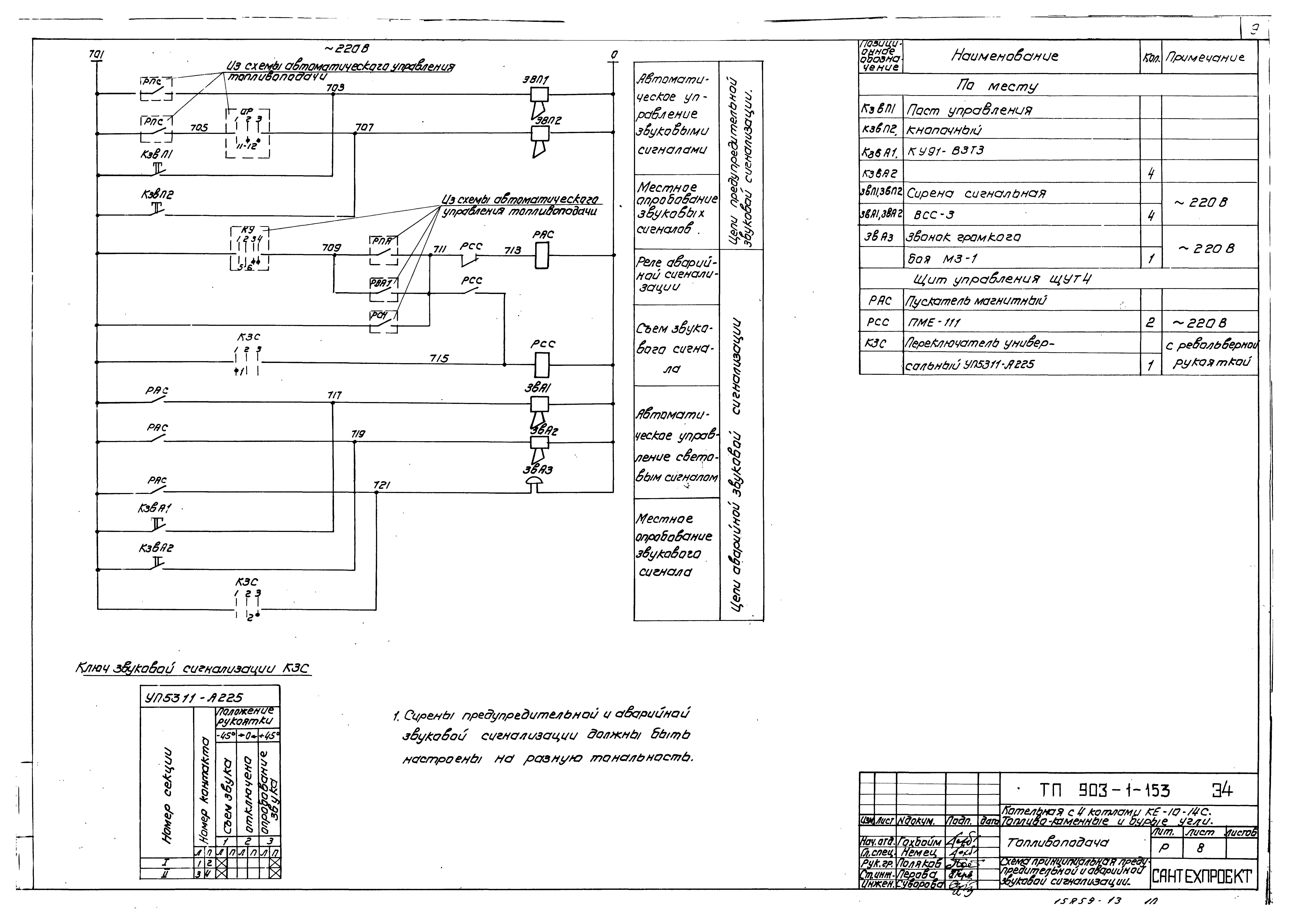 Типовой проект 903-1-158