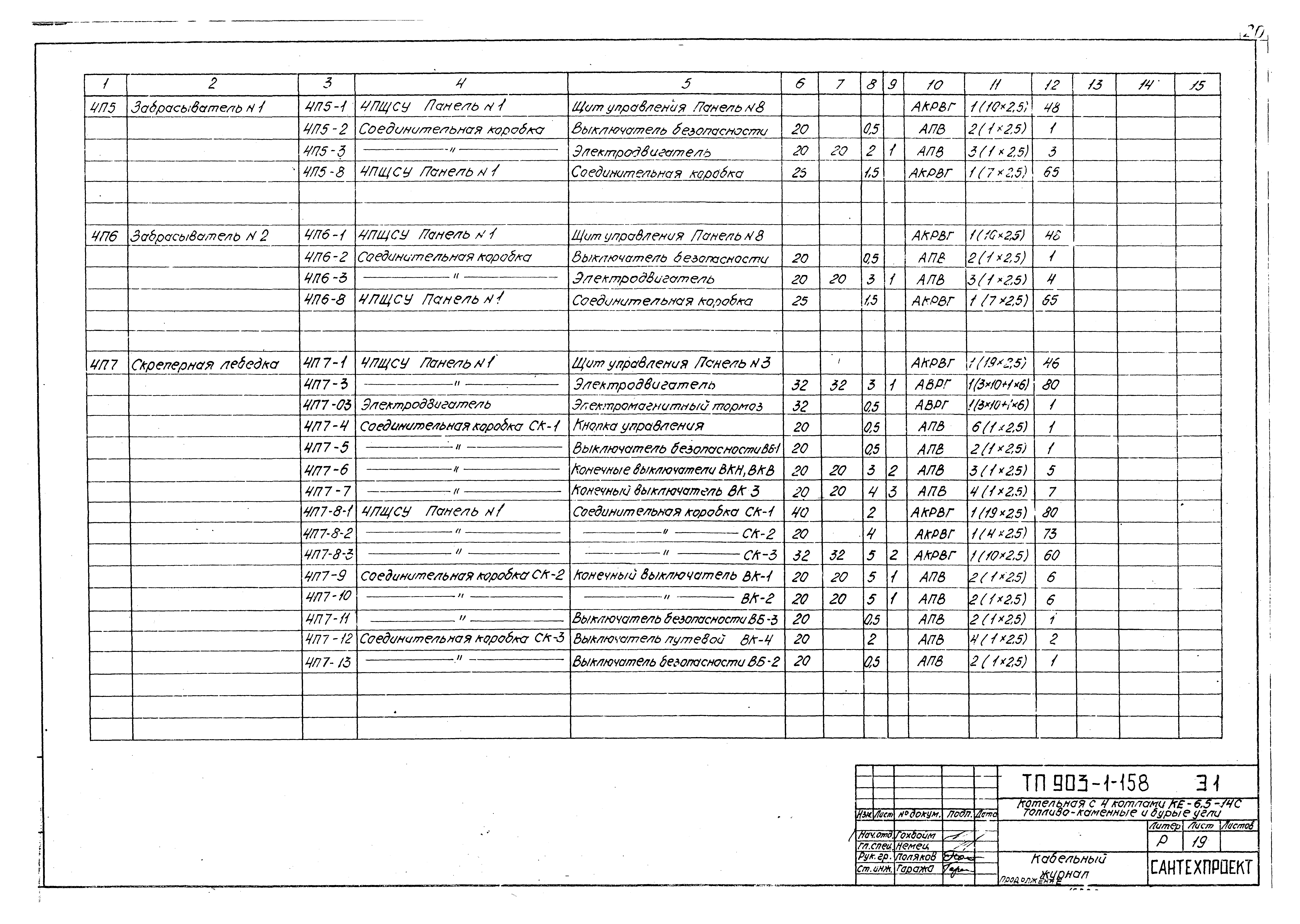 Типовой проект 903-1-158