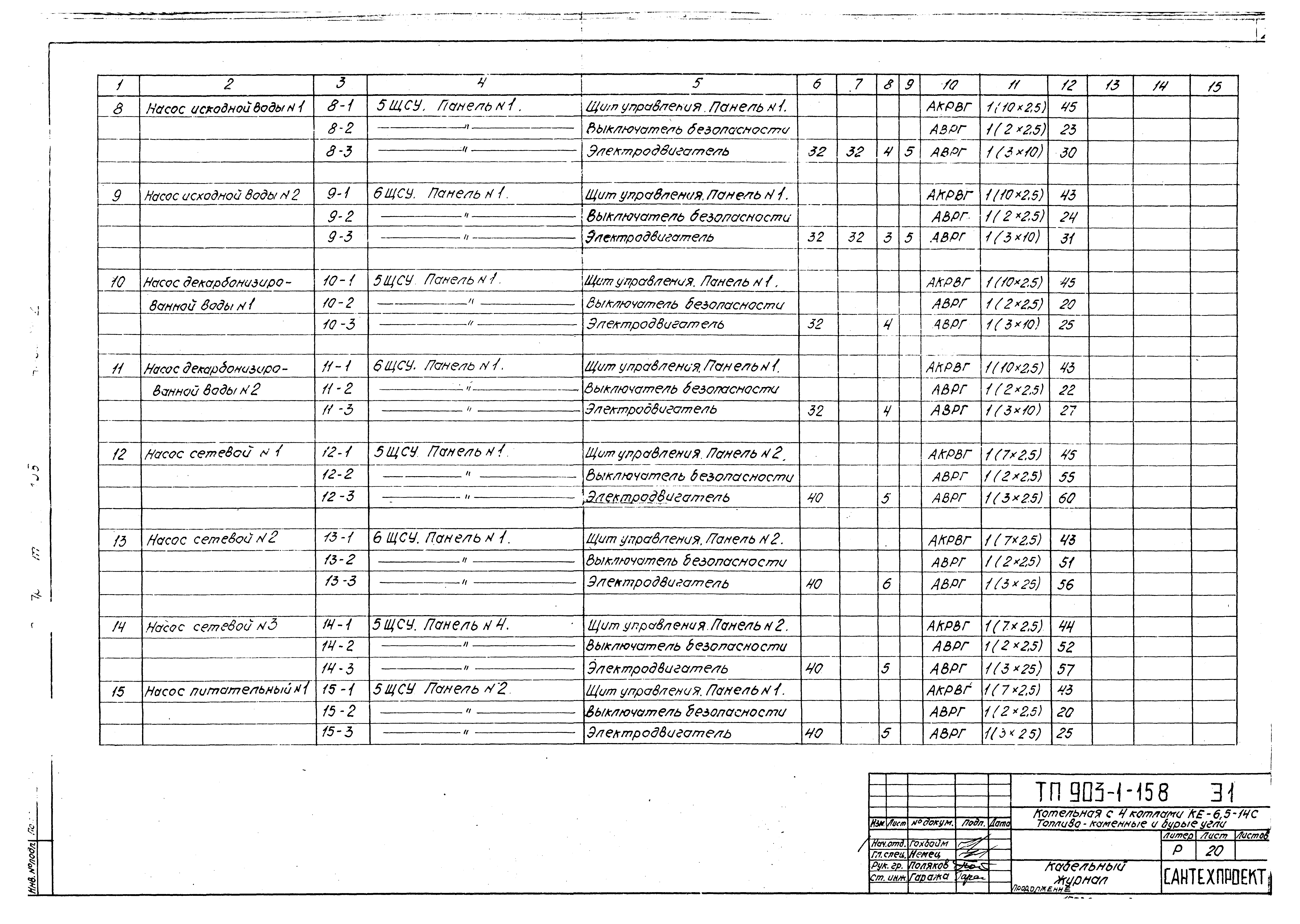 Типовой проект 903-1-158