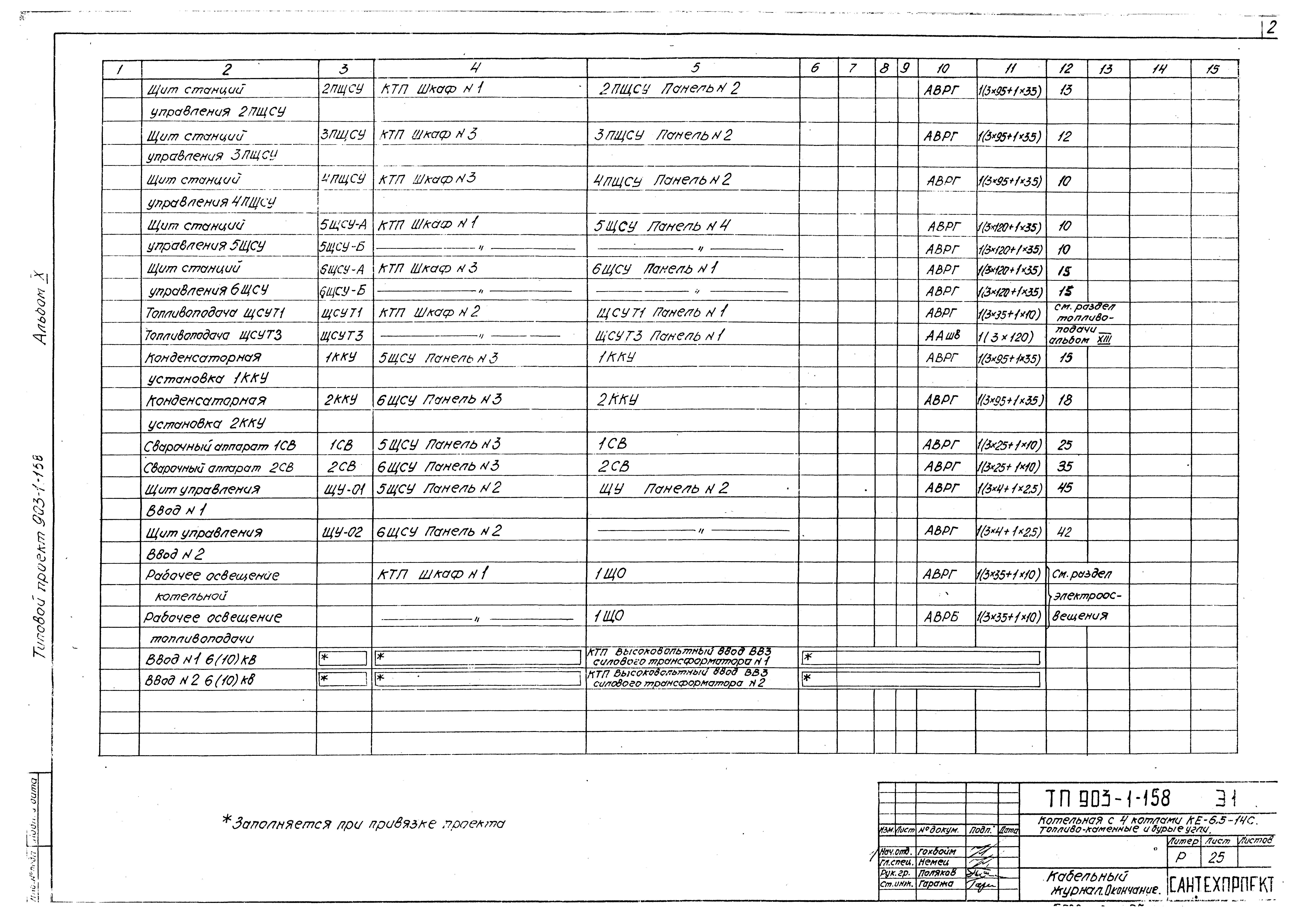 Типовой проект 903-1-158