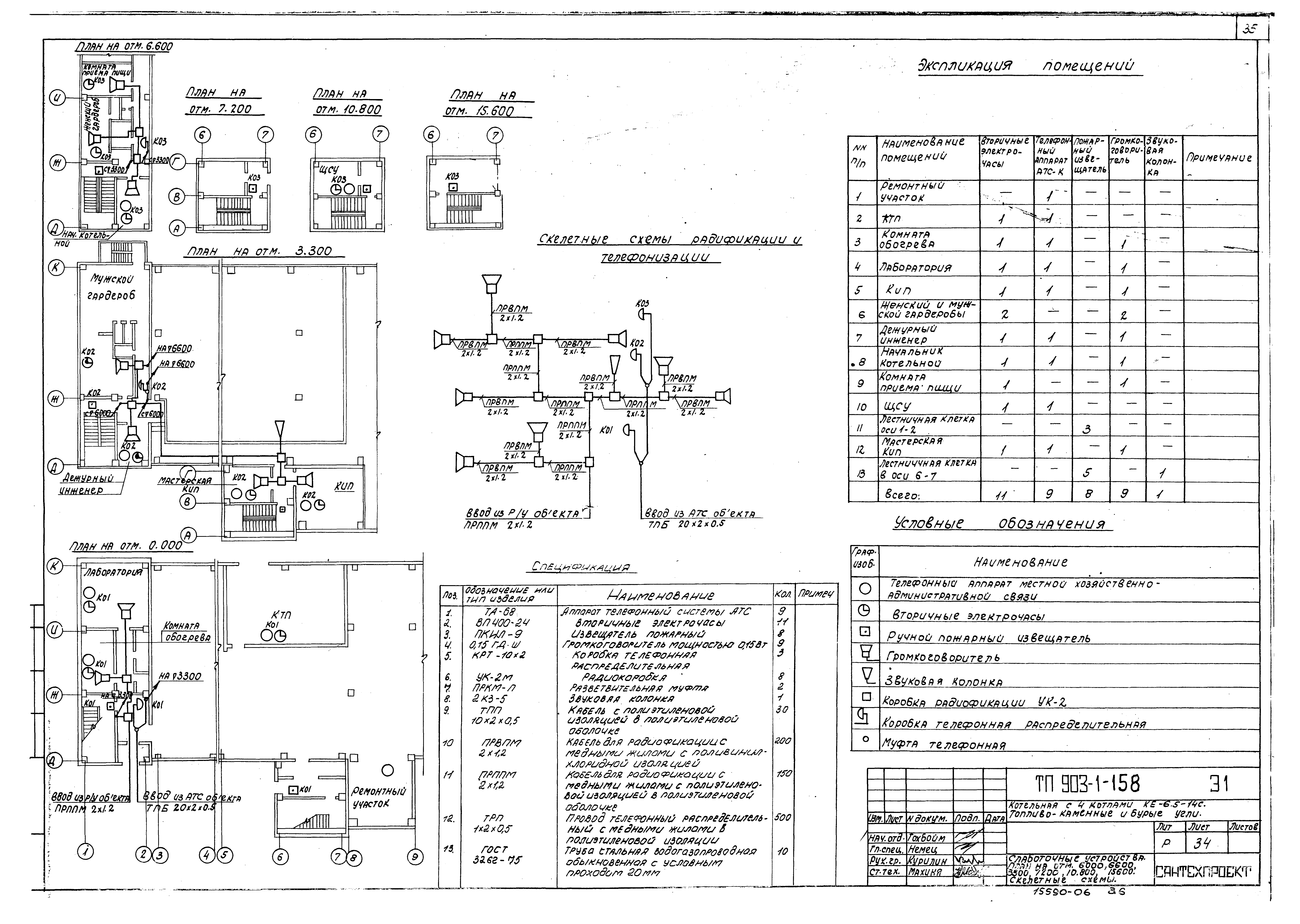 Типовой проект 903-1-158