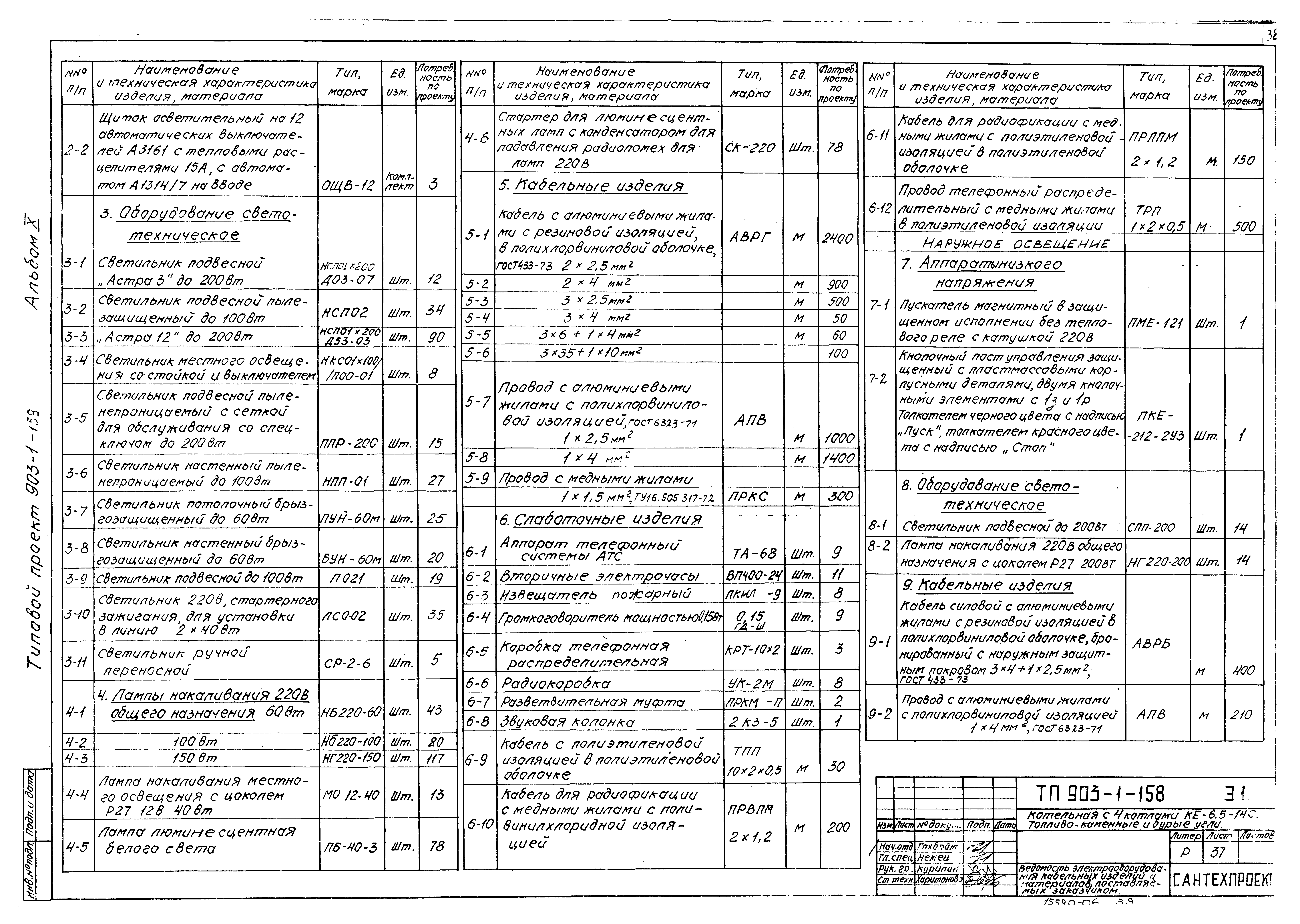 Типовой проект 903-1-158
