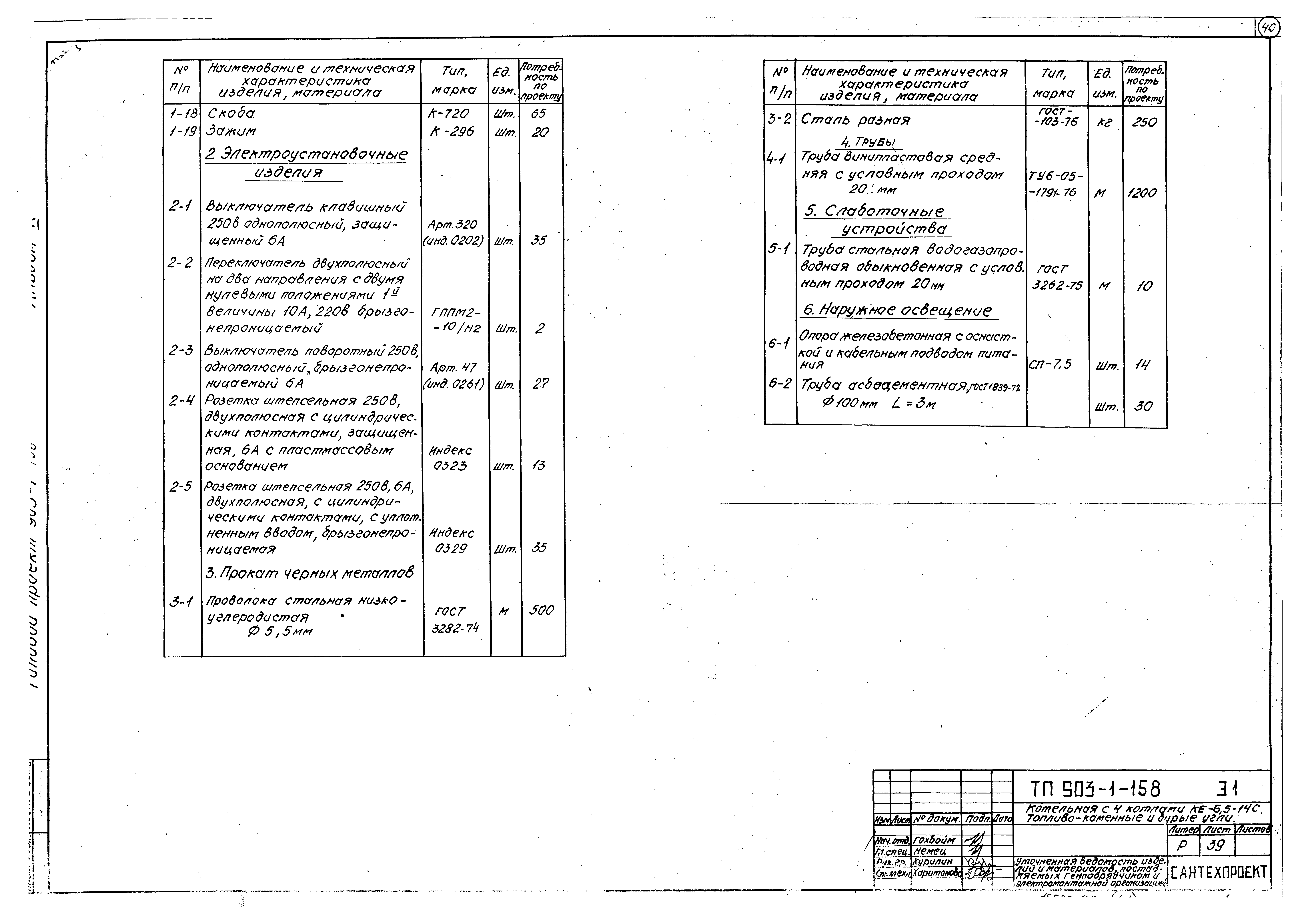Типовой проект 903-1-158