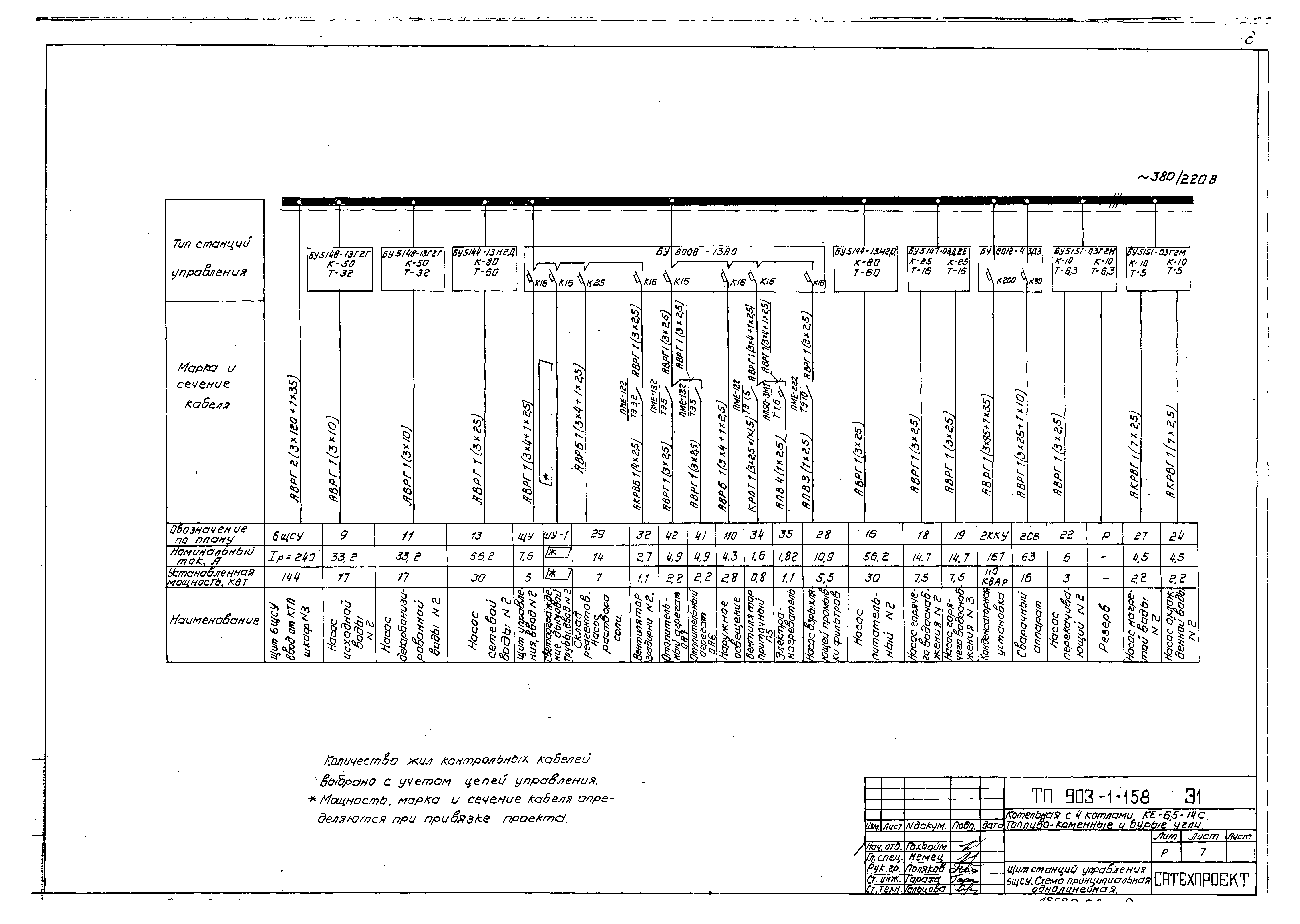 Типовой проект 903-1-158