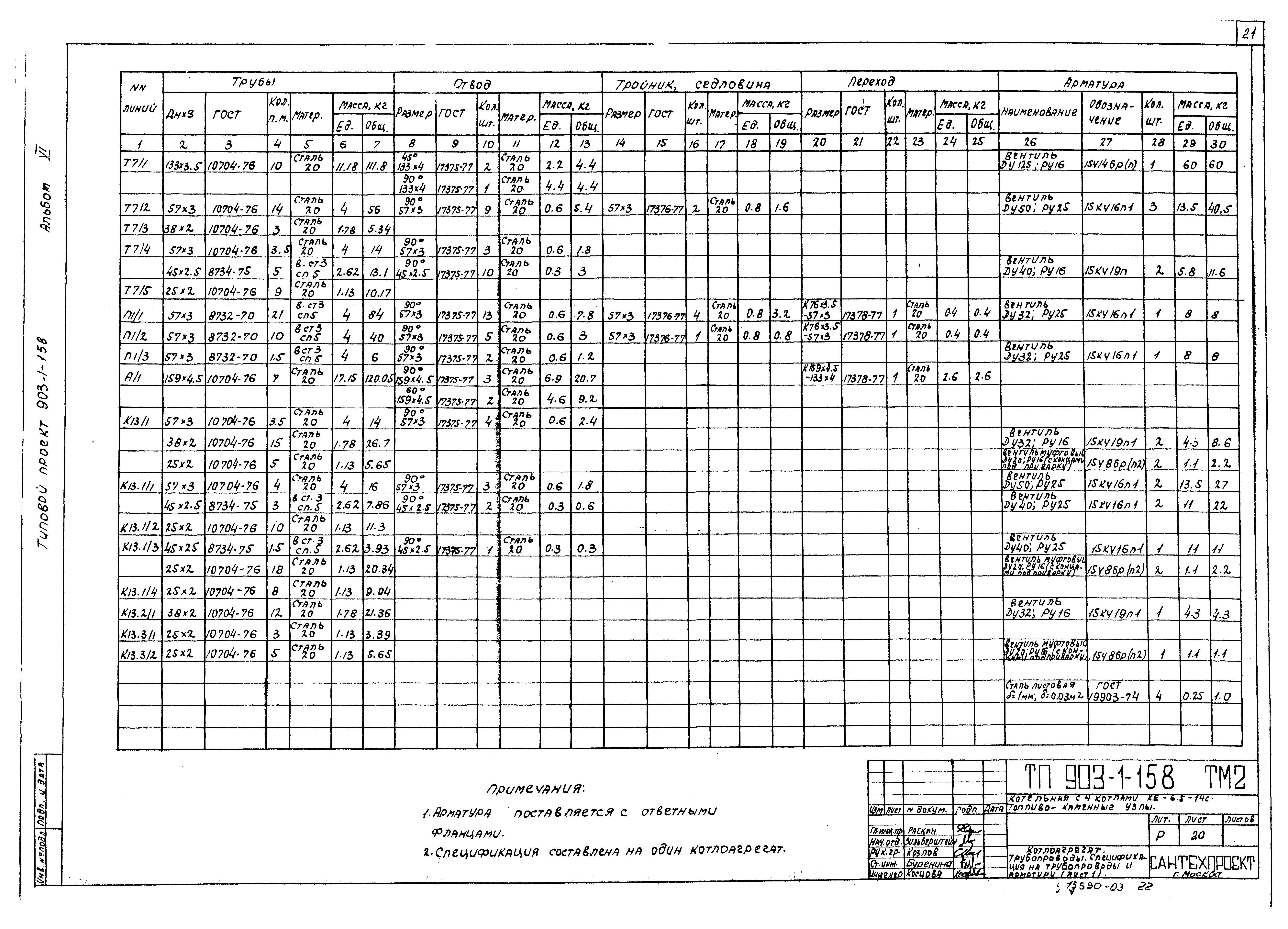 Типовой проект 903-1-158