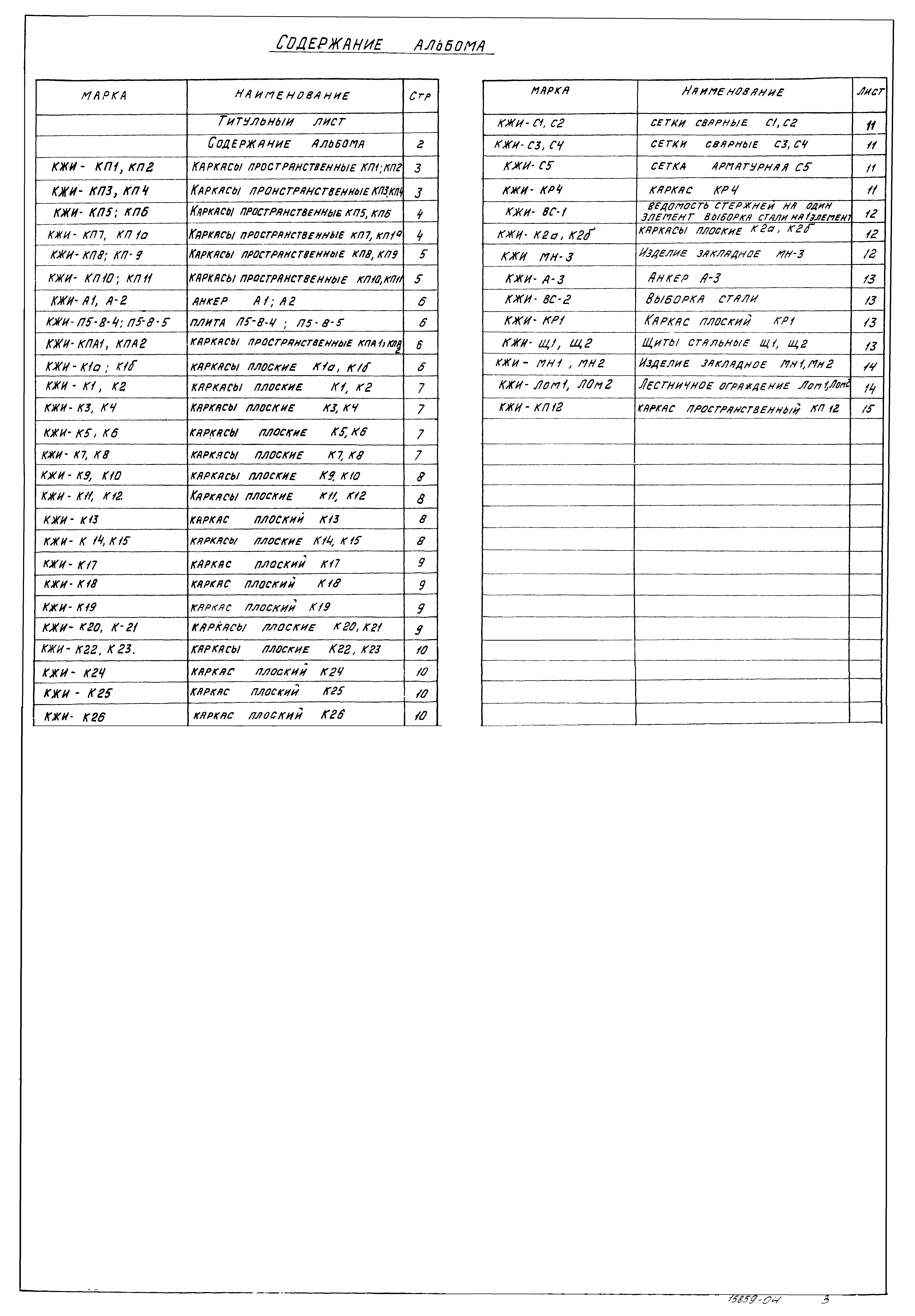 Типовой проект 903-1-158