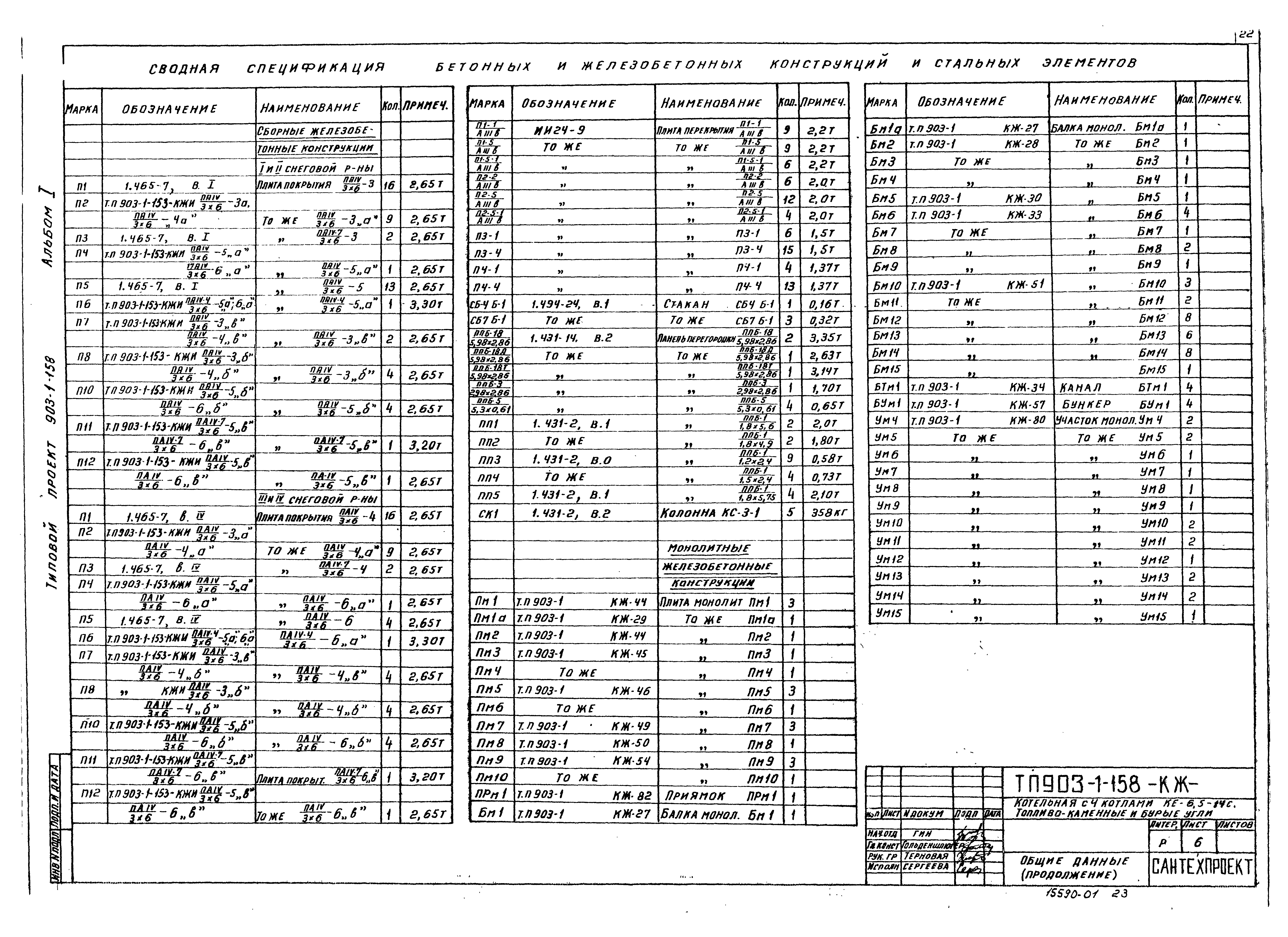 Типовой проект 903-1-158