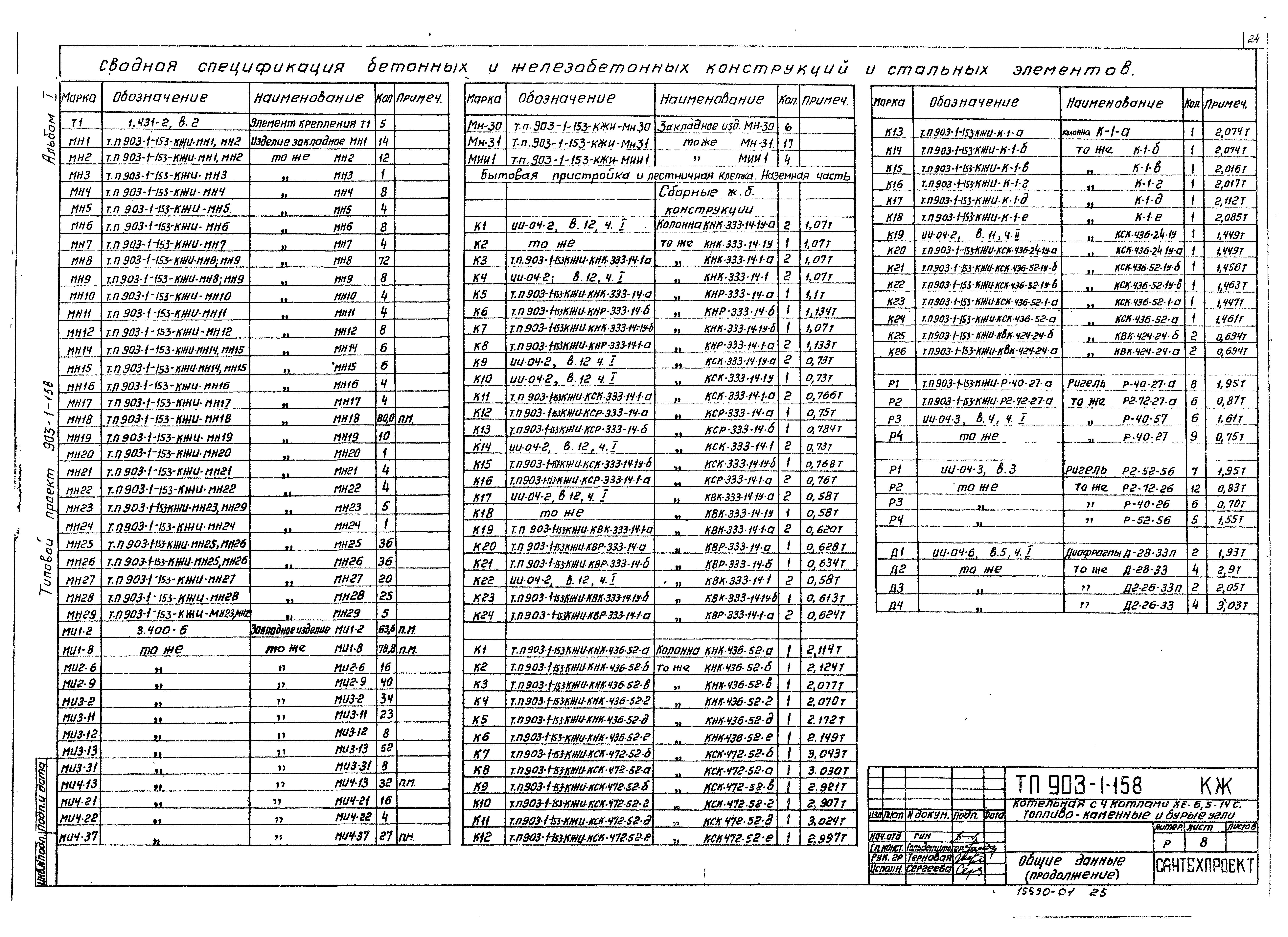 Типовой проект 903-1-158