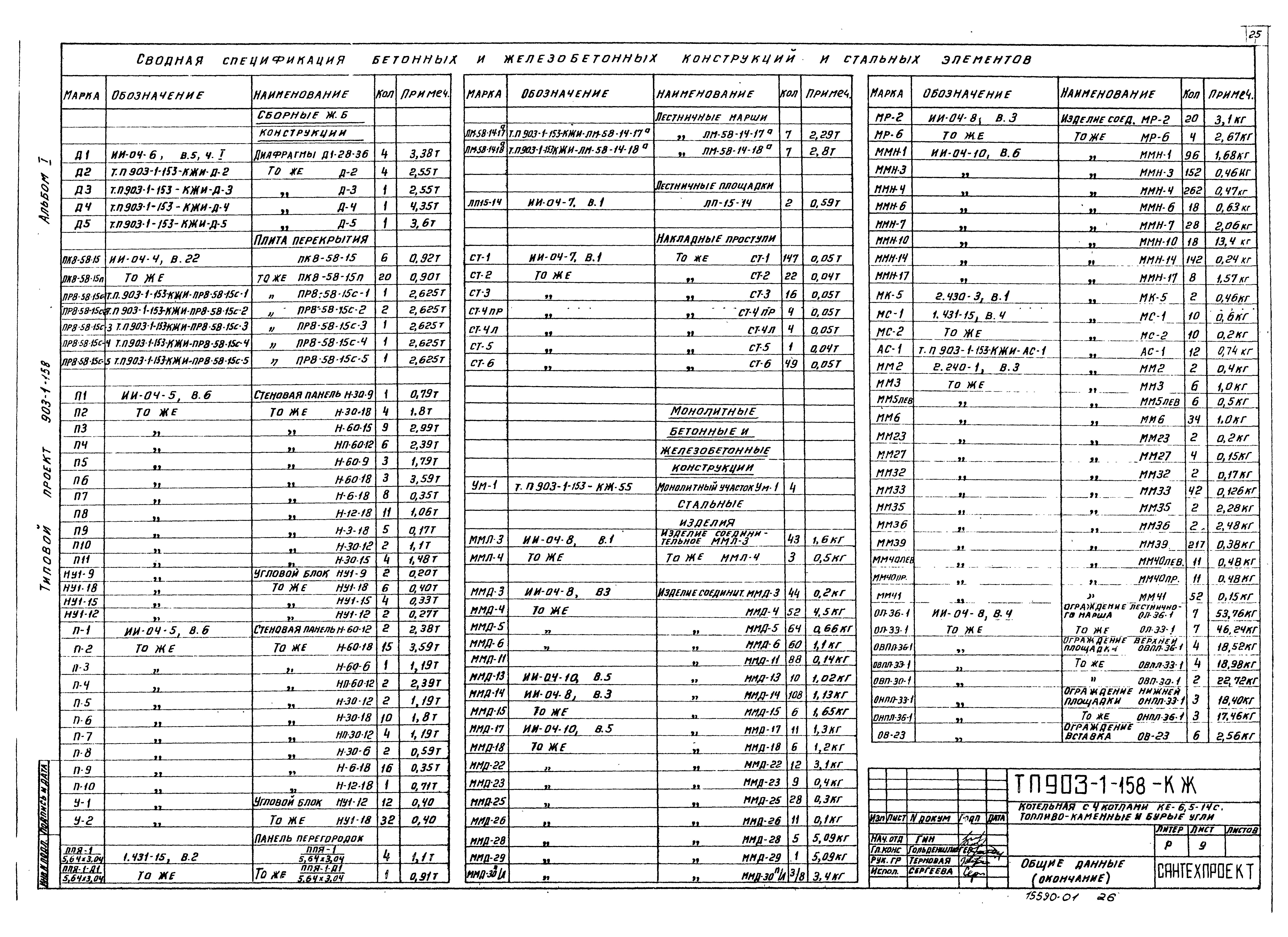 Типовой проект 903-1-158