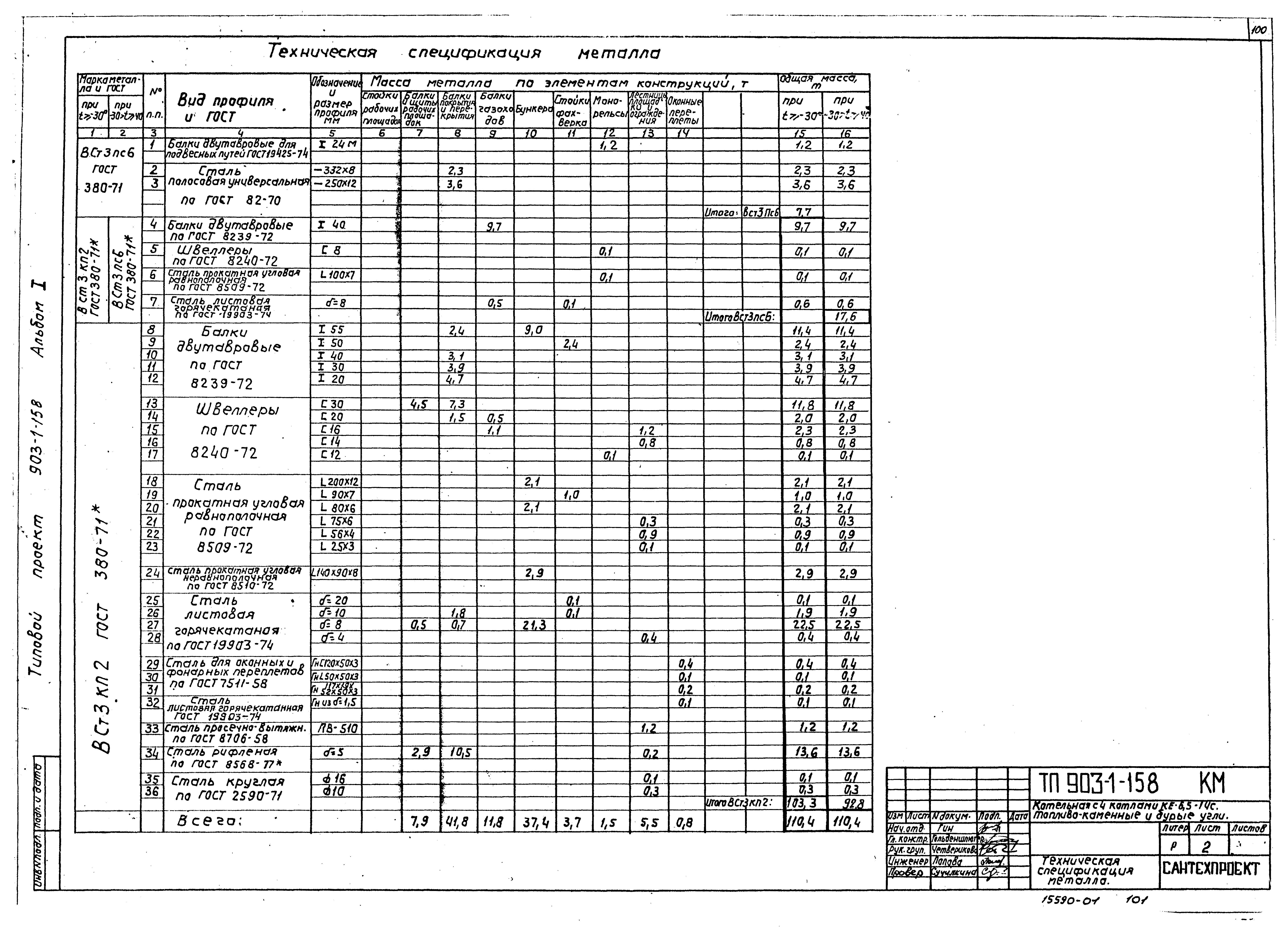 Типовой проект 903-1-158