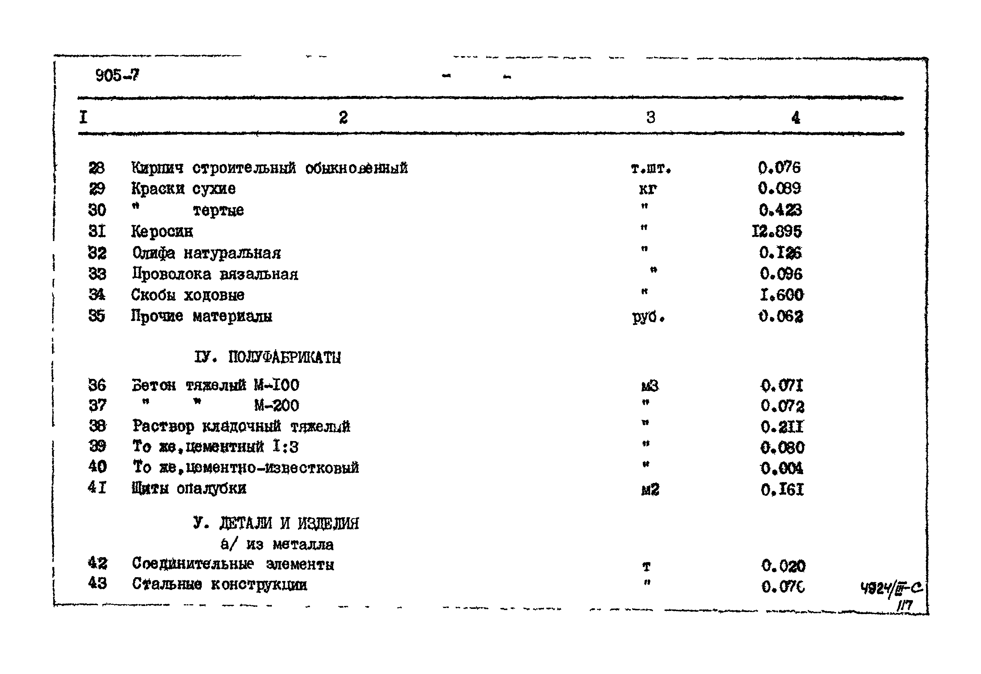 Типовой проект 905-7