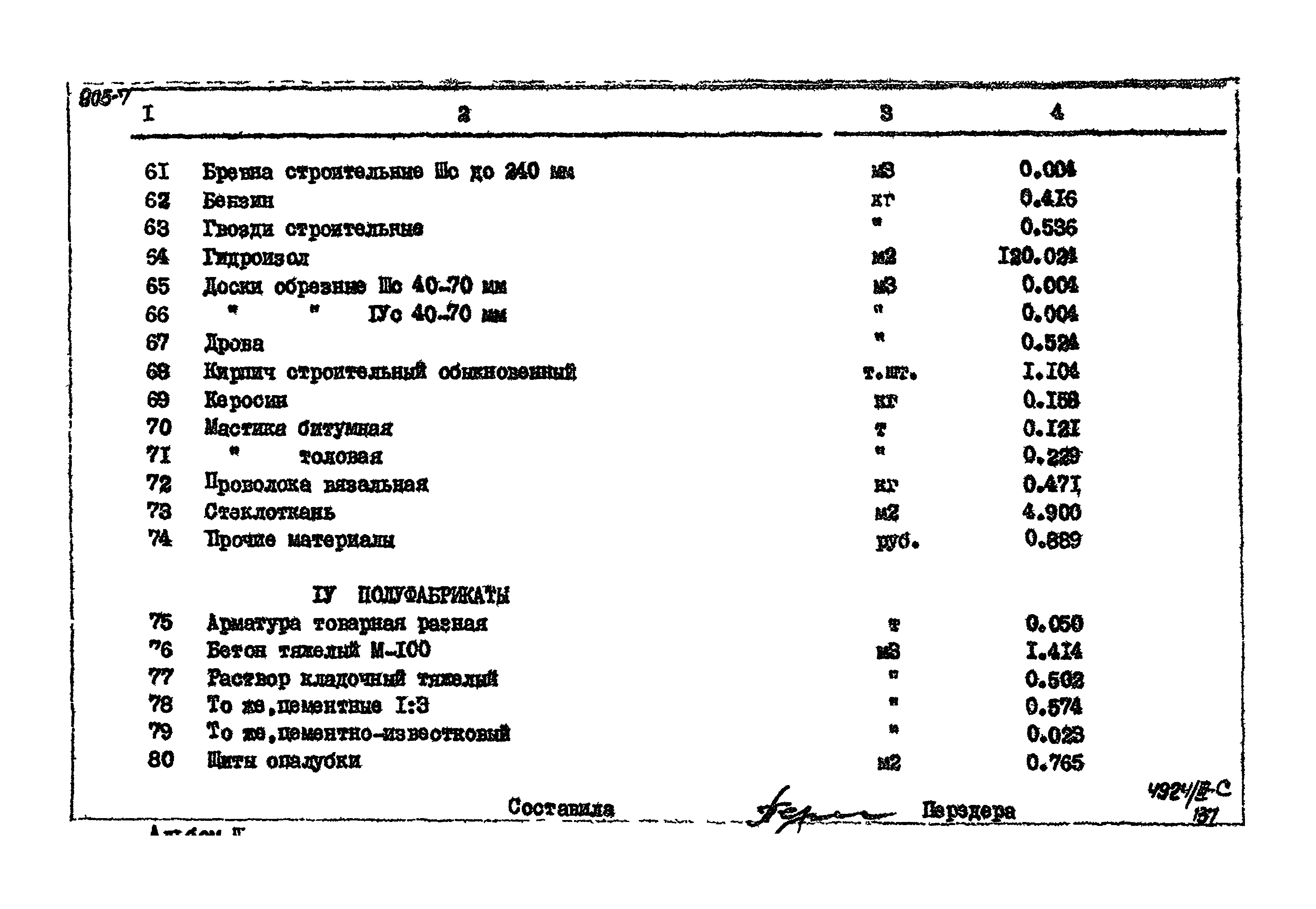 Типовой проект 905-7