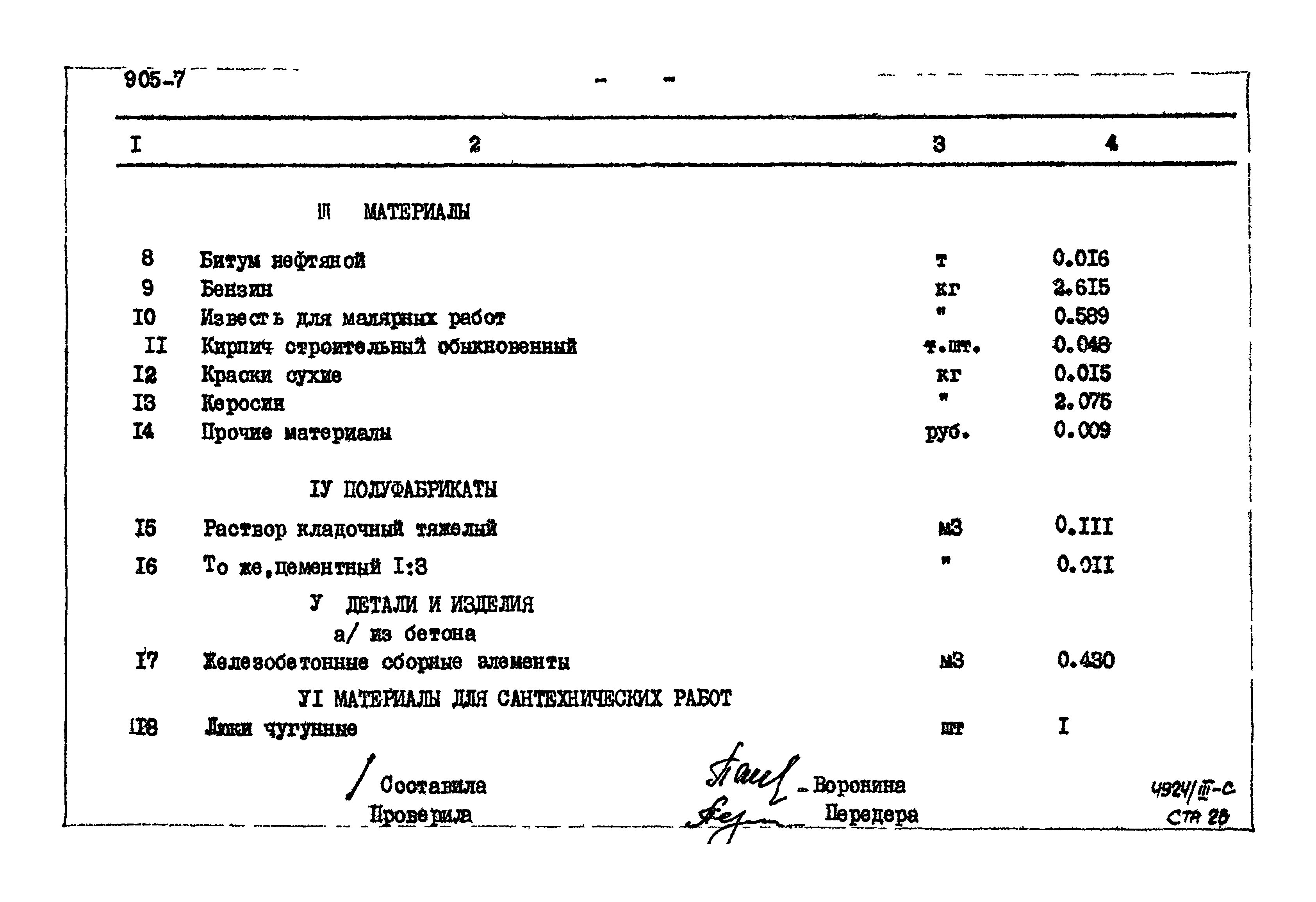 Типовой проект 905-7