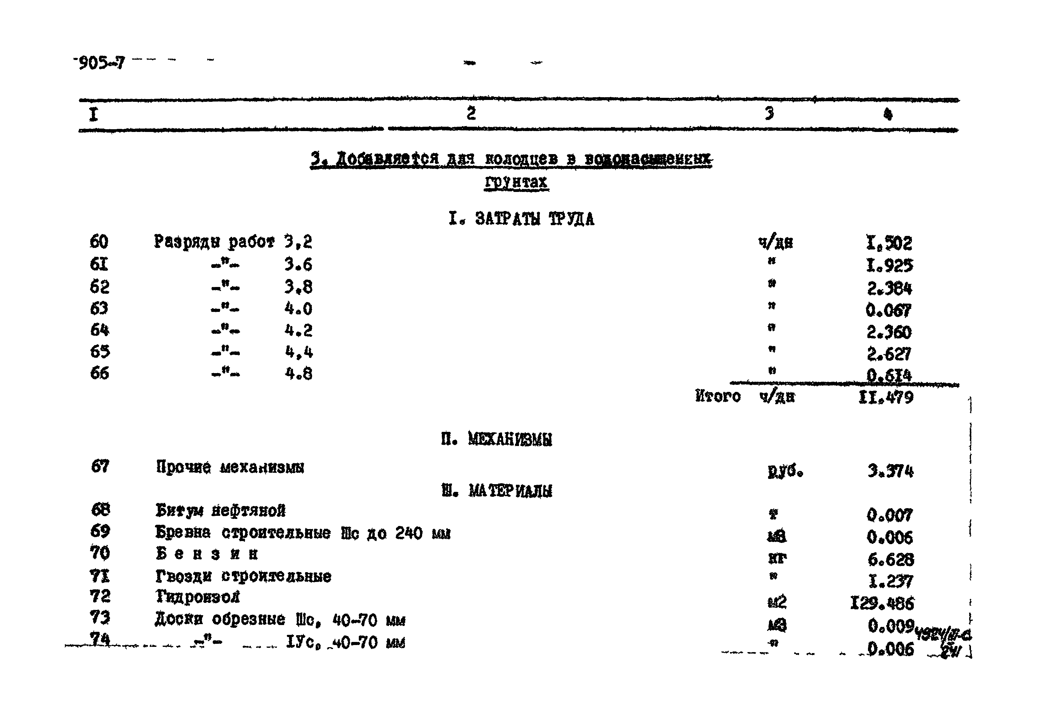 Типовой проект 905-7