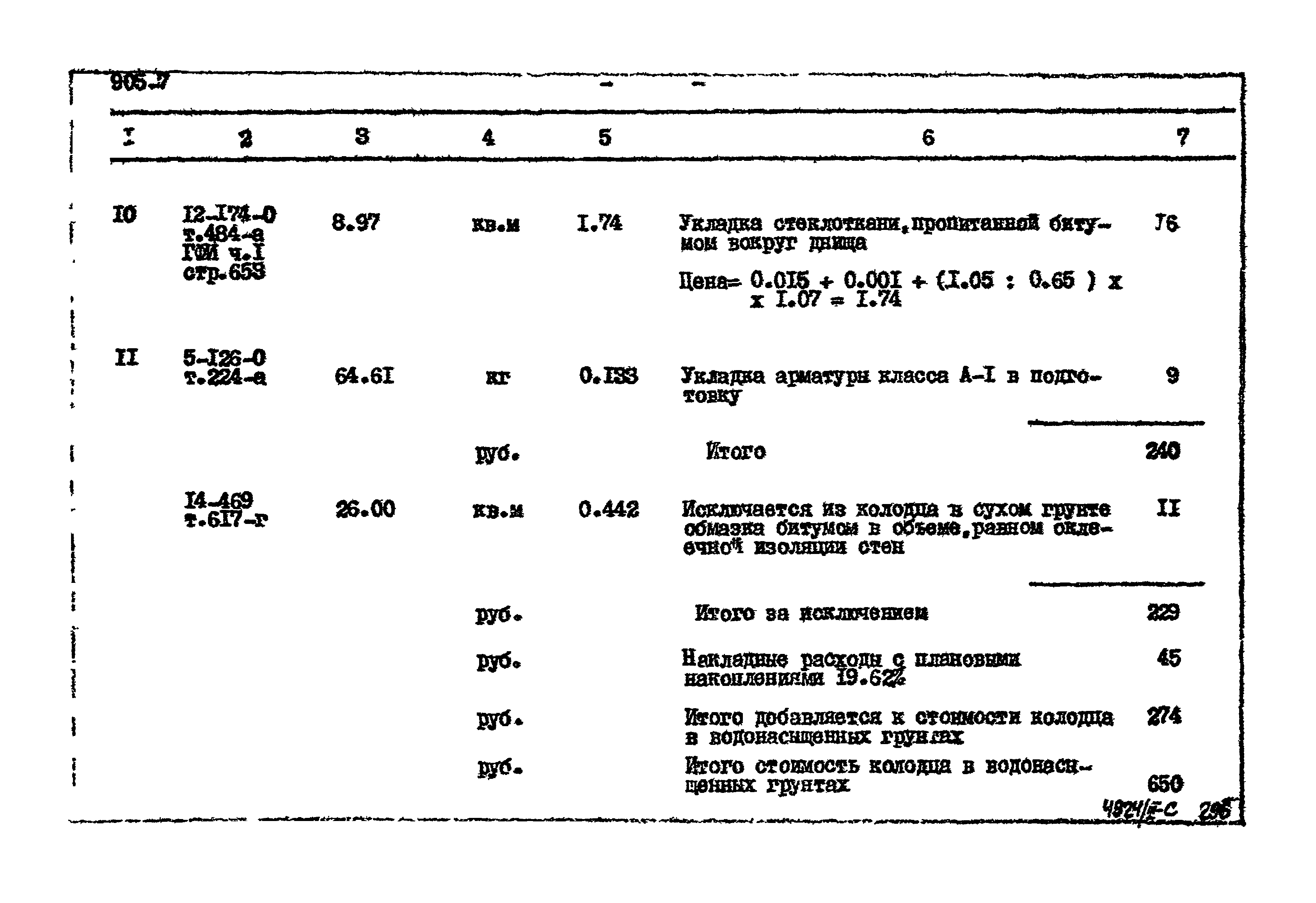 Типовой проект 905-7