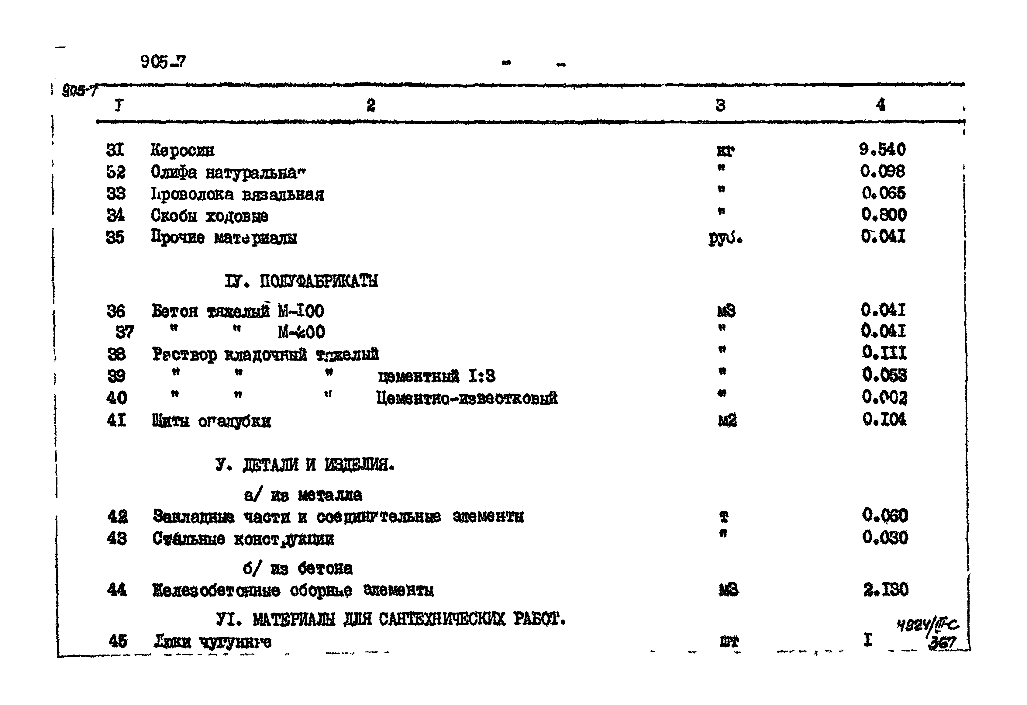Типовой проект 905-7