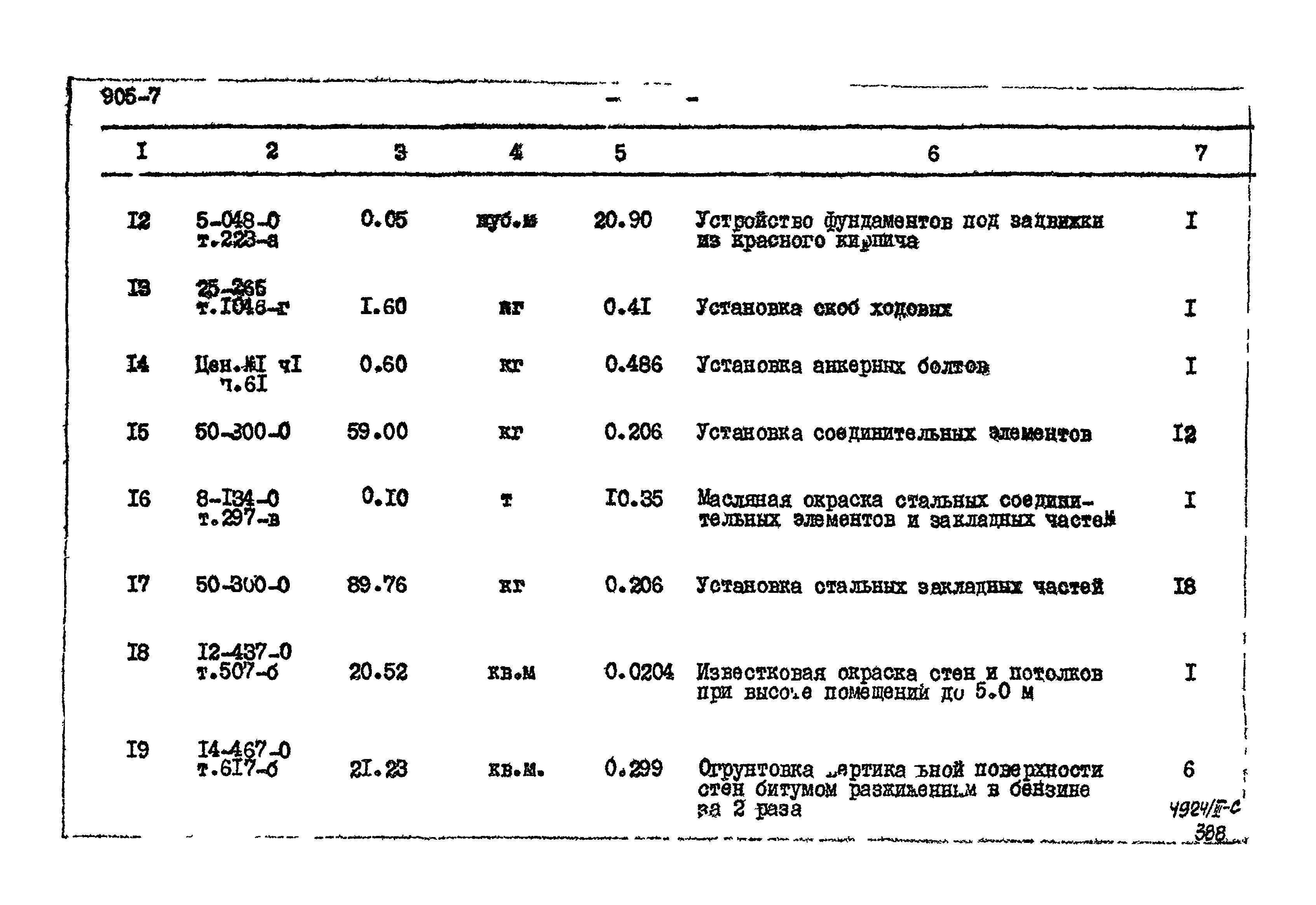 Типовой проект 905-7