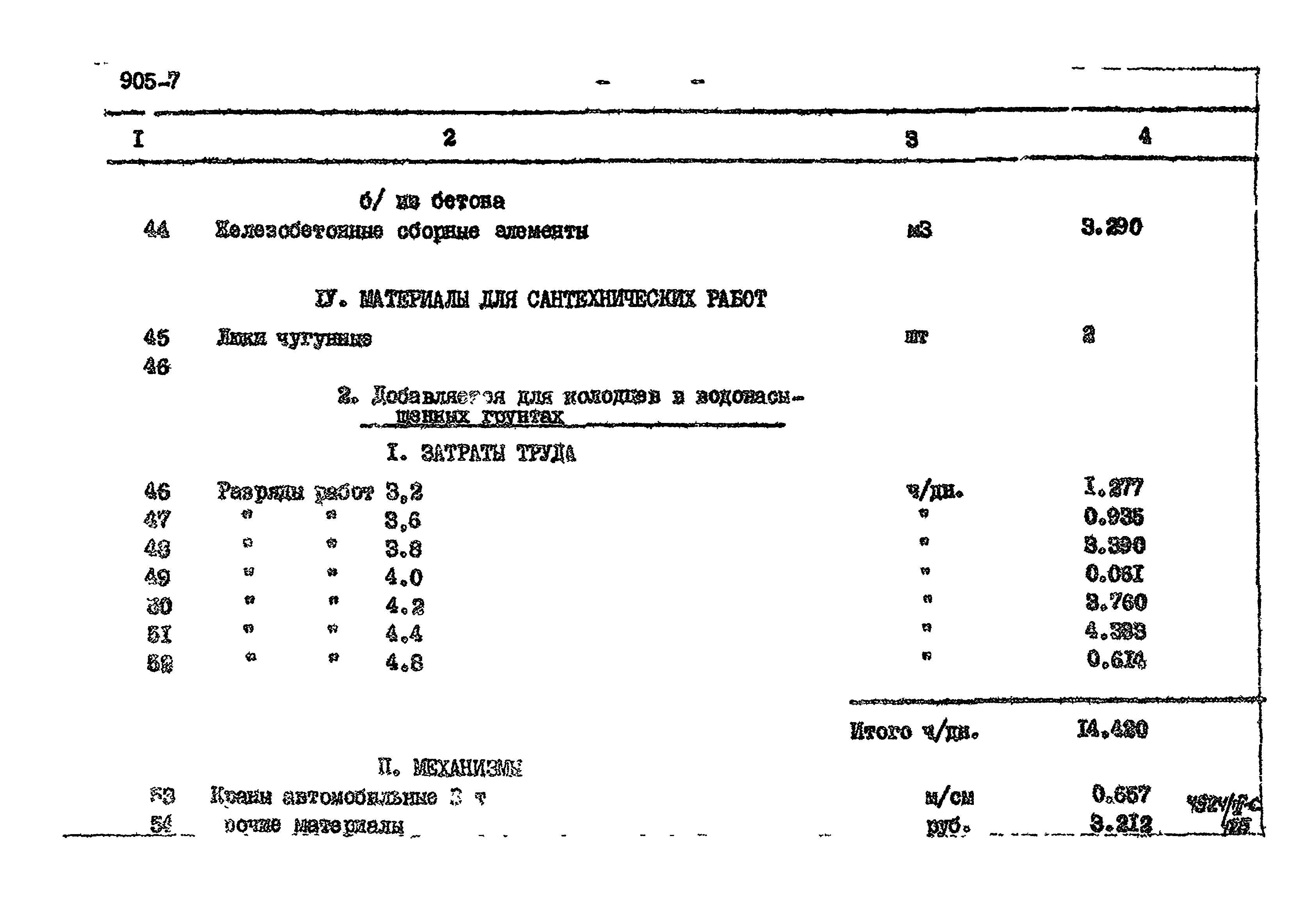 Типовой проект 905-7