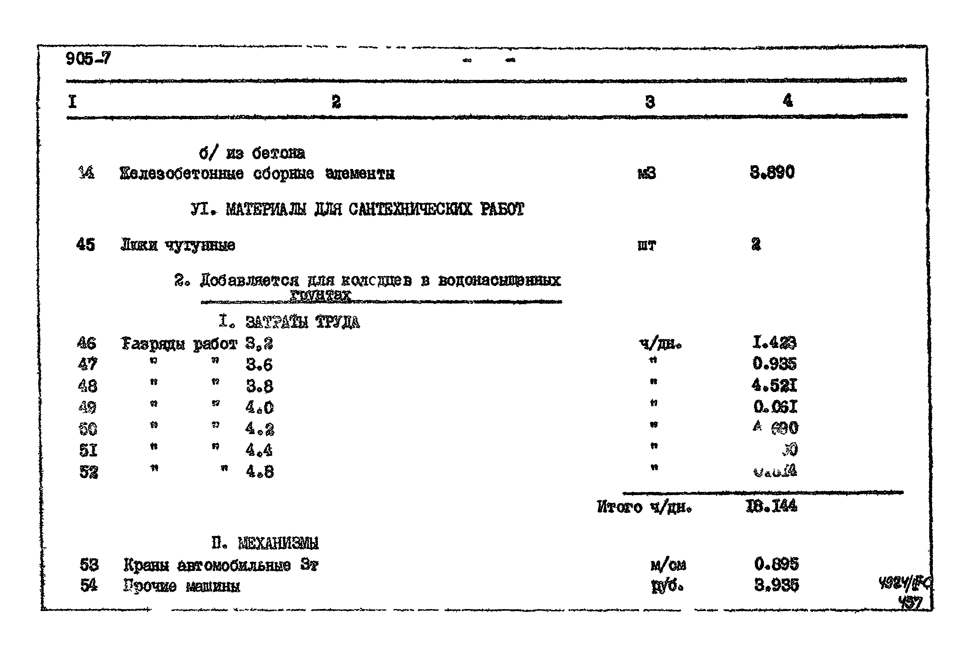 Типовой проект 905-7