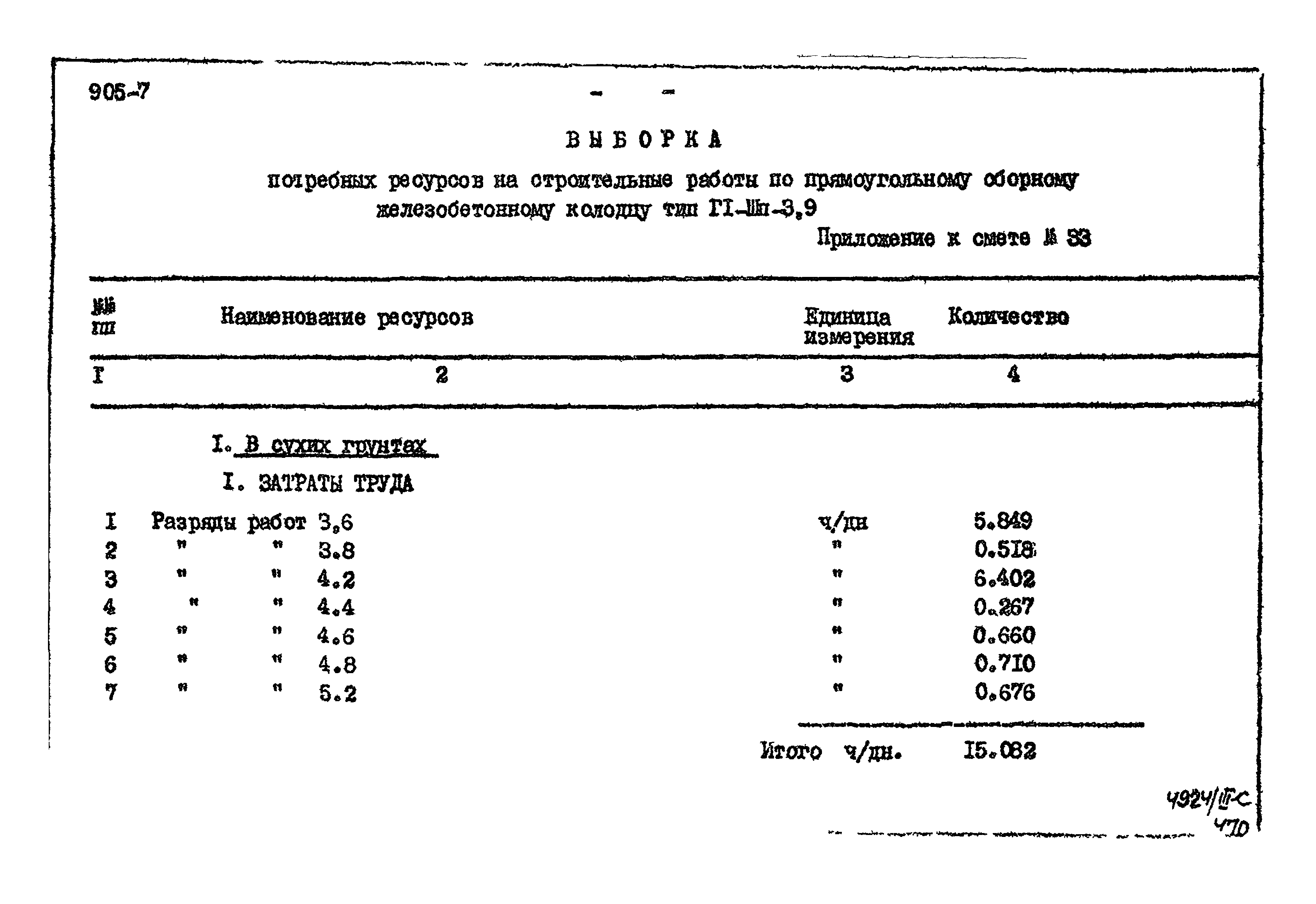 Типовой проект 905-7
